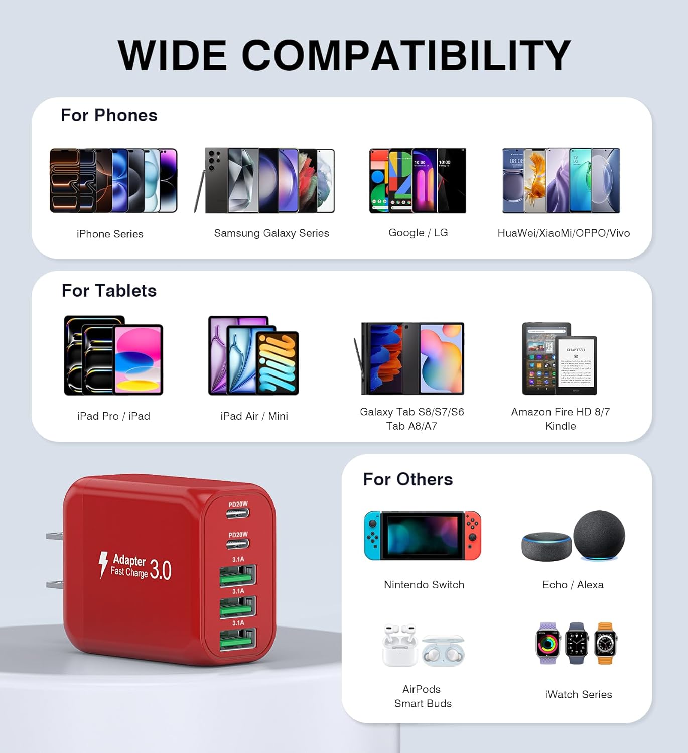 60W USB C Wall Charger, 2Pack 5-Port C Charger Fast Charging Block PD Power Adapter +QC 3.0 Multiport Type C Box Brick Cube USB A Wall Plug for iPhone 14/15/16/17 Pro Max, iPad,Samsung Galaxy(Red)