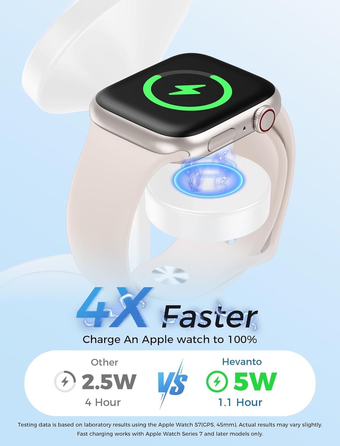 2025 3 in 1 Wireless Charging Station for Apple MagSafe Charger, 15W Fast Mag-Safe Charger Stand for iPhone 17 16 15 14 13 12 Apple Watch AirPods Compatible with MagSafe, White