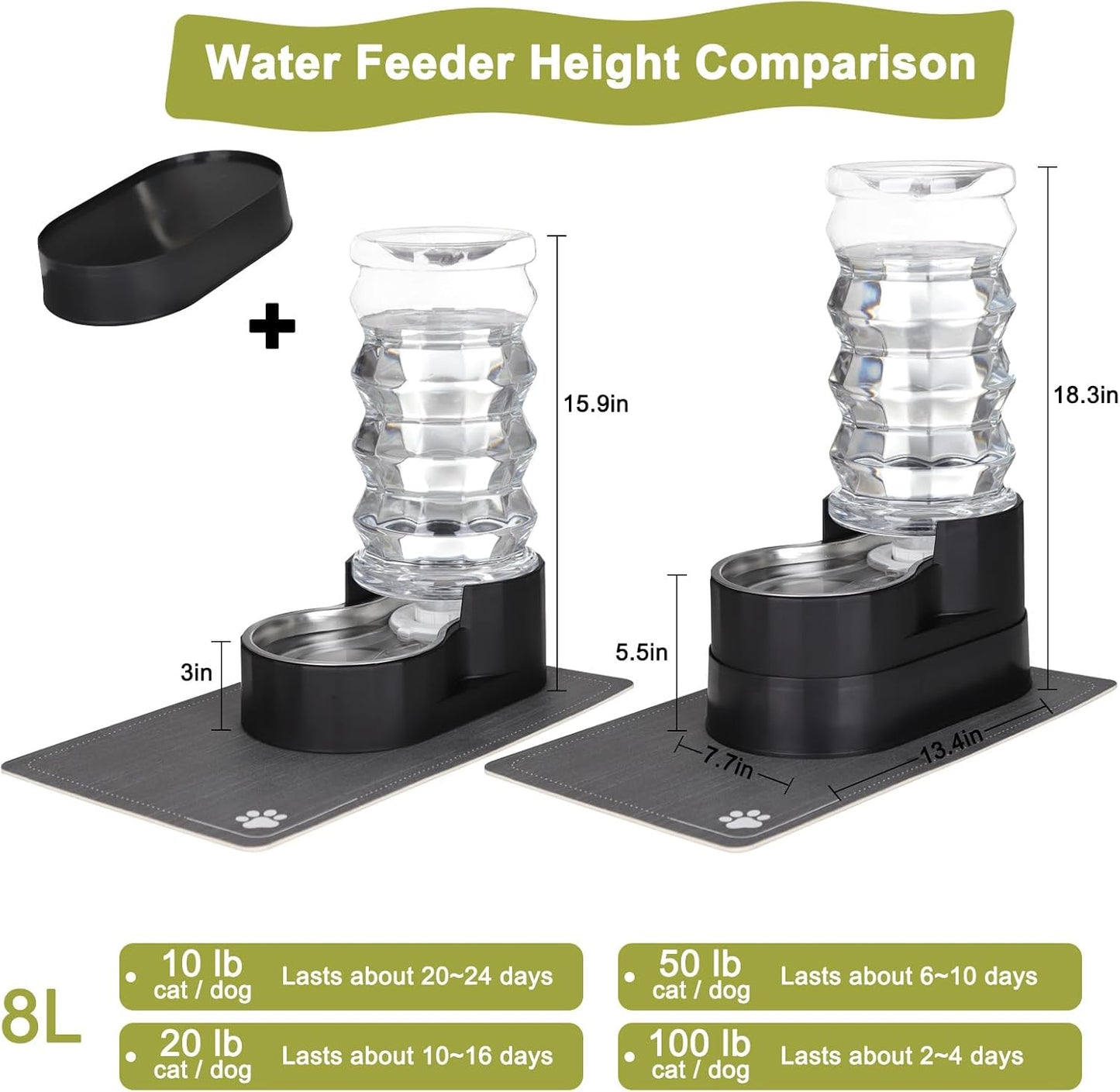 RIZZARI Large Water Dispenser for Dogs: 8L Raised Gravity Black Automatic Stainless Steel Waterer with Specialized Brush and Triple Filter for Senior Dogs - Good for Spine - in Bedroom Garden