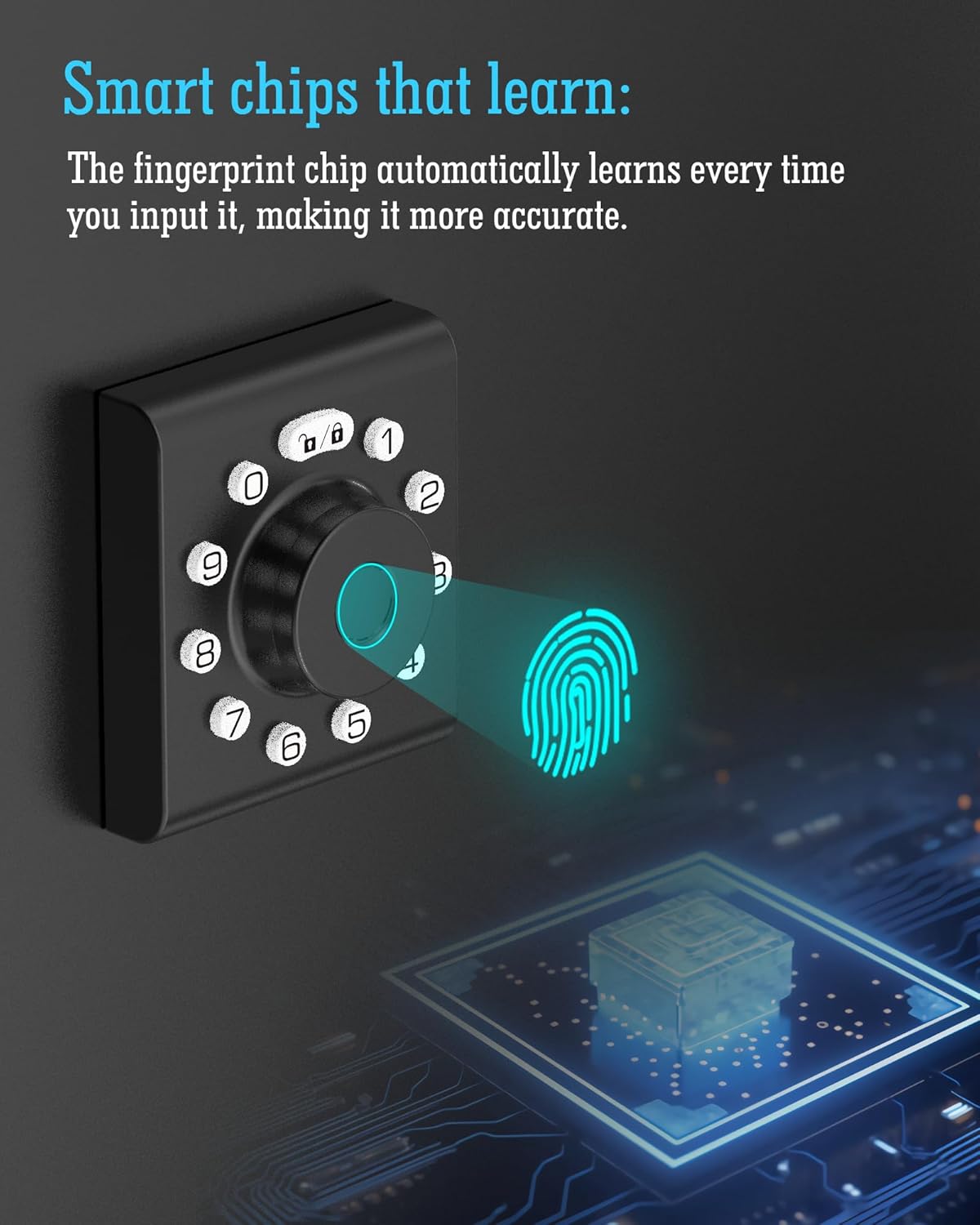 LELOUPFIDELE Smart Lock – Keyless Entry Door Lock with Keypad Deadbolt, Fingerprint & Anti-Peek Code, Compact Design, Auto-Lock, Easy Install for Home//Office (Matte Black)