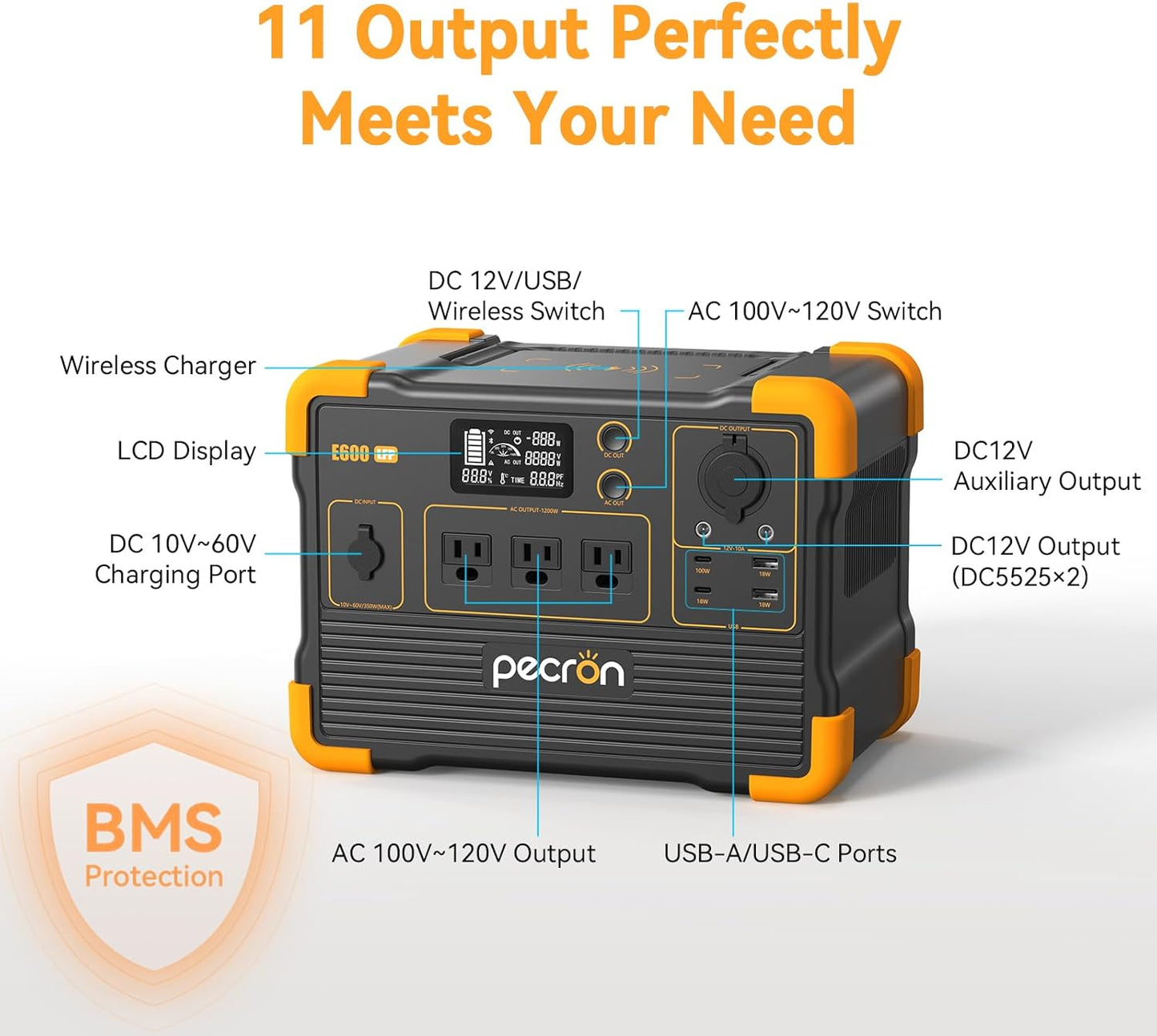 Pecron E600LFP Portable Solar Generator with 2x200W Solar Panel, 614Wh LiFePO4 Battery Backup, Power Station for Camping, Emergency, RV, Off-Grid Living
