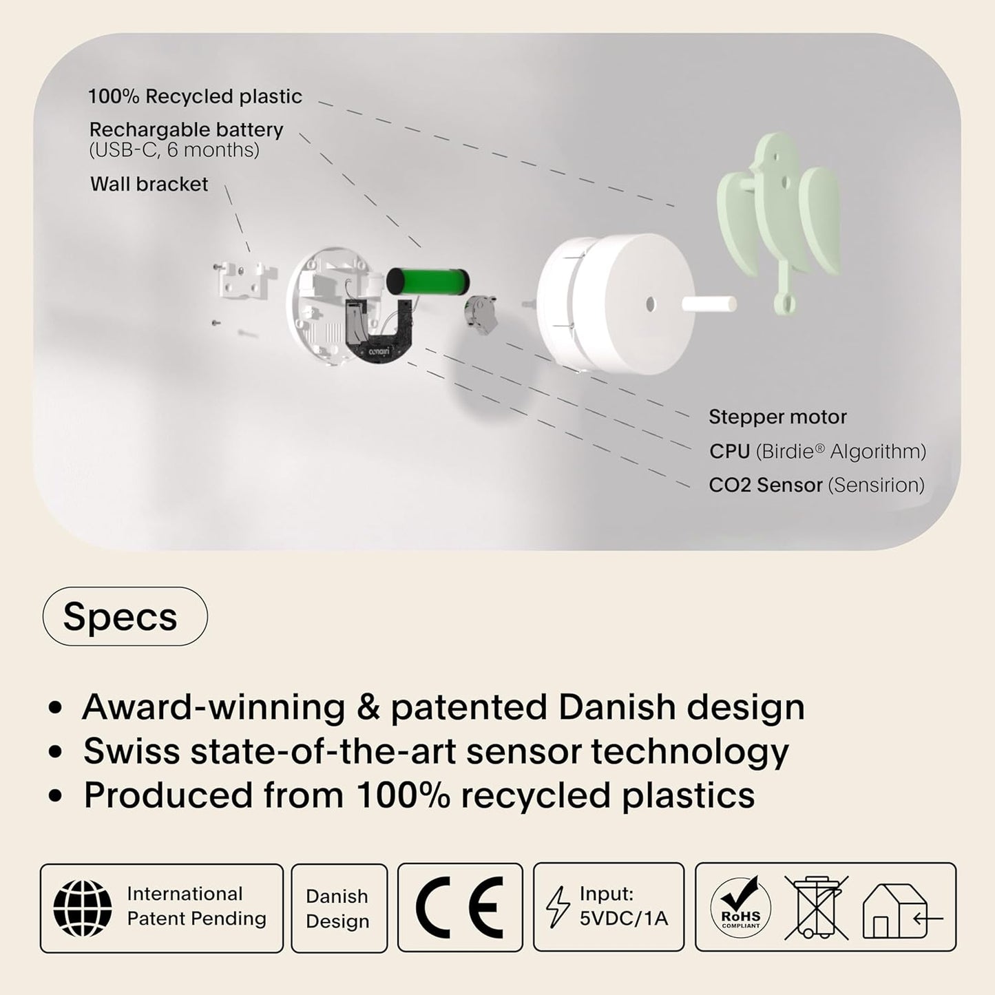 Birdie 2.0 - Design Indoor CO2 Monitor - Air Quality Meter for Home & Office - Promotes Mental & Physical Health - Modern Interior Decor - Reducing Health Risks with Clean Air (Meadow, FullBirdie)