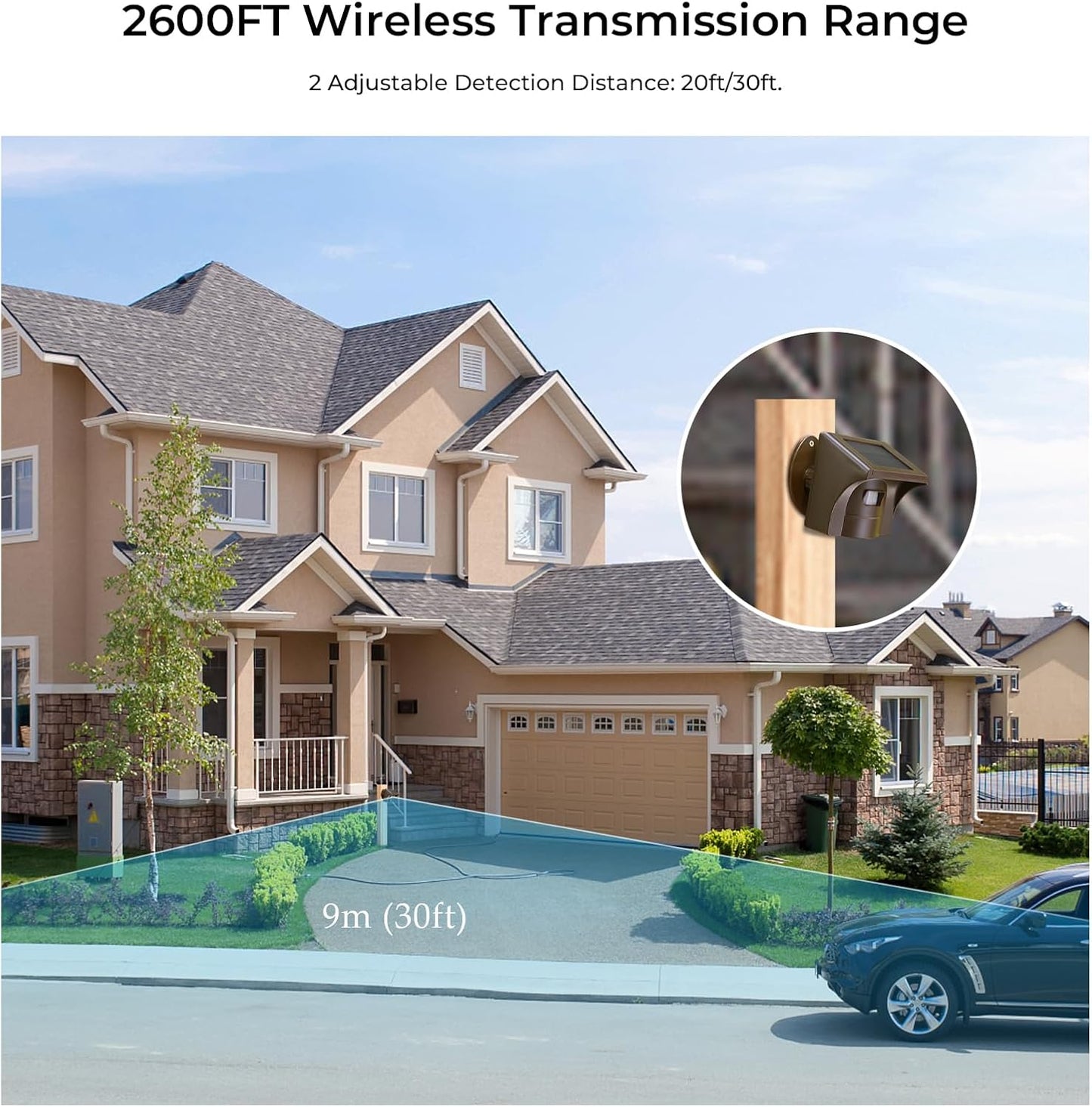 eMACROS Long Range Solar Wireless Driveway Alarm Outdoor Weather Resistant Motion Sensor & Detector-Security Alert System-Monitor & Protect Outside Property (only Receiver), Plug in to Use