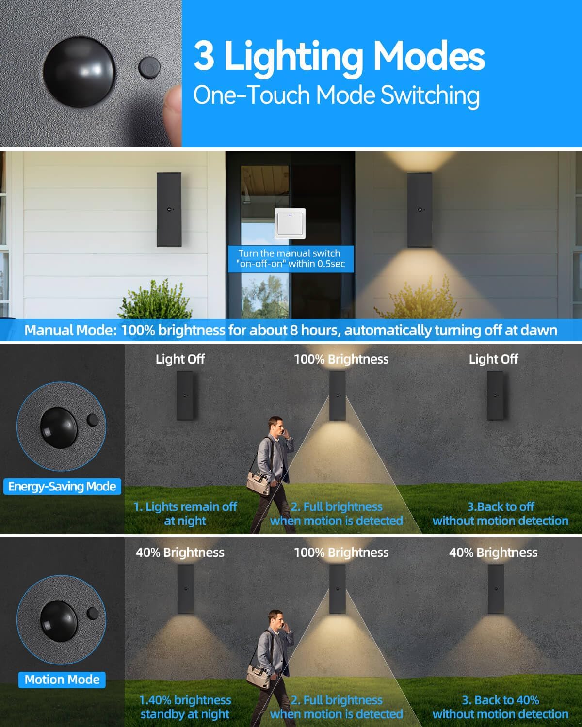 Motion Sensor Outdoor Lights, Modern Outdoor Wall Lights Black Exterior Light Fixture with E26 Base, Square Motion Detector Lights for Outside, Waterproof Sconce for House Porch, Bulbs Included
