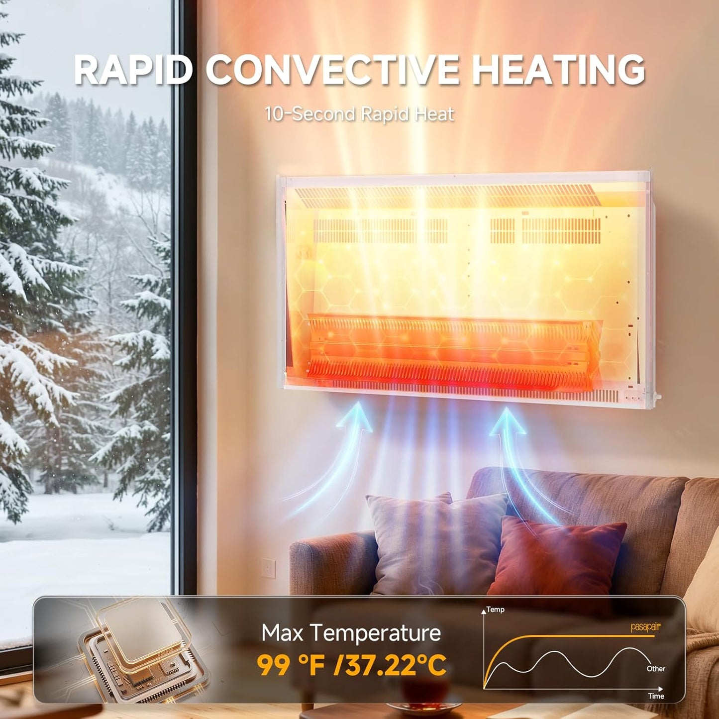Pasapair Convection Panel Space Heater Indoor Use, 1500W Electric Heater with Wifi App Control, Smart Mica Infrared Heater with Programmable Thermostat, Wall Mount or Standing, Quiet & Eco Mode