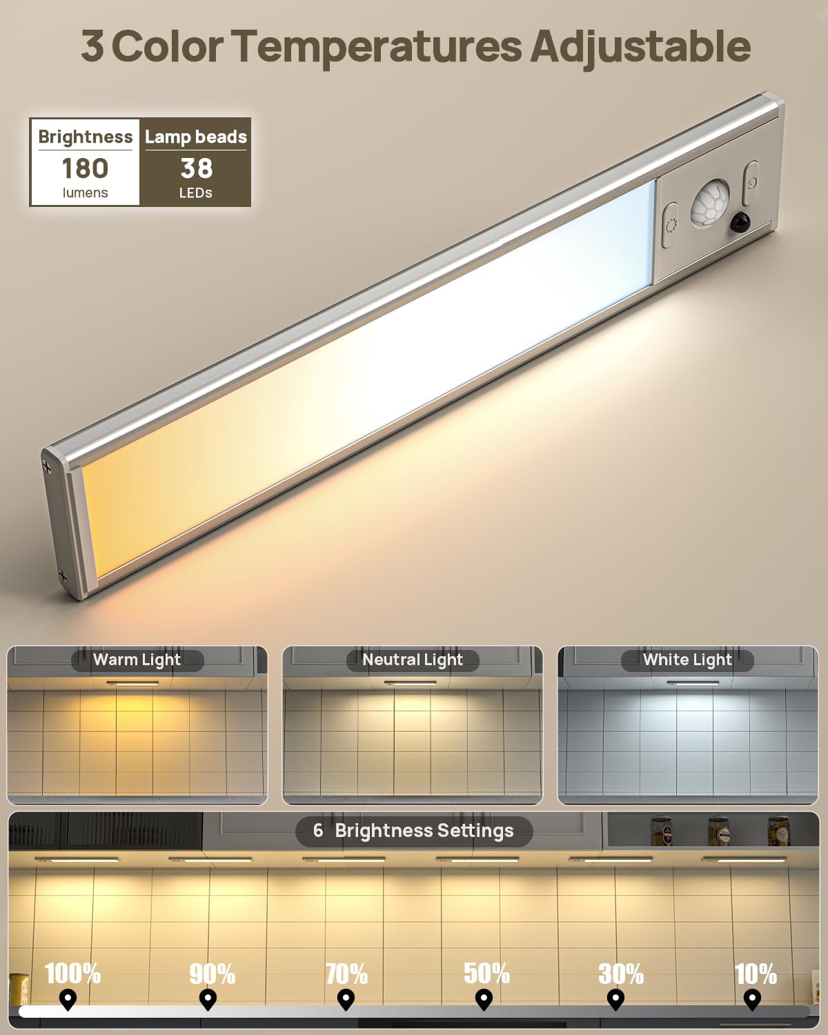 Under Cabinet Lights Wireless,Motion Sensor Light Indoor Closet Lights with Remote Control,3 Color Temps,LED Rechargeable Battery Operated,Under Counter Lights for Kitchen,Wardrobe,Stairs,5 Pack