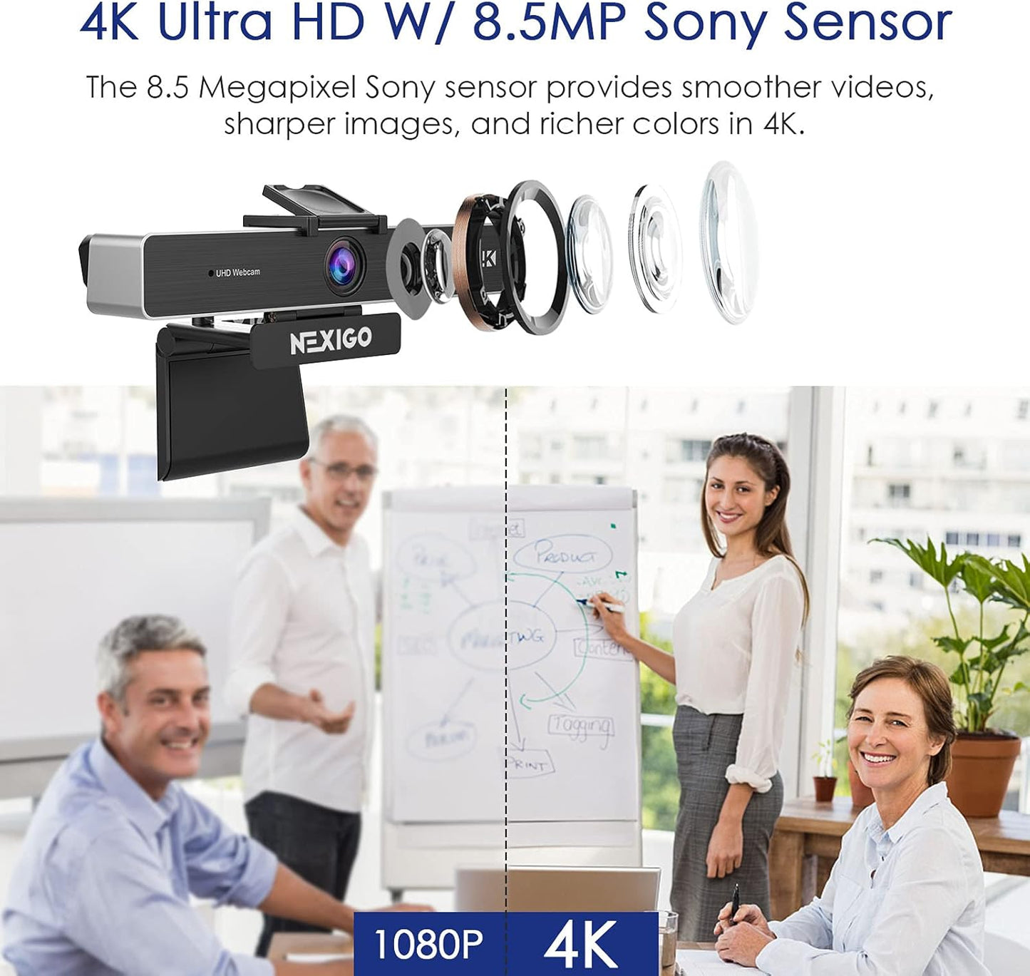 NexiGo Zoom Certified, N950P (Gen 2) 4K Zoomable Webcam, RF Remote, Sony_Starvis Sensor, 5X Digital Zoom, Pro Web Camera with Dual Stereo Mics