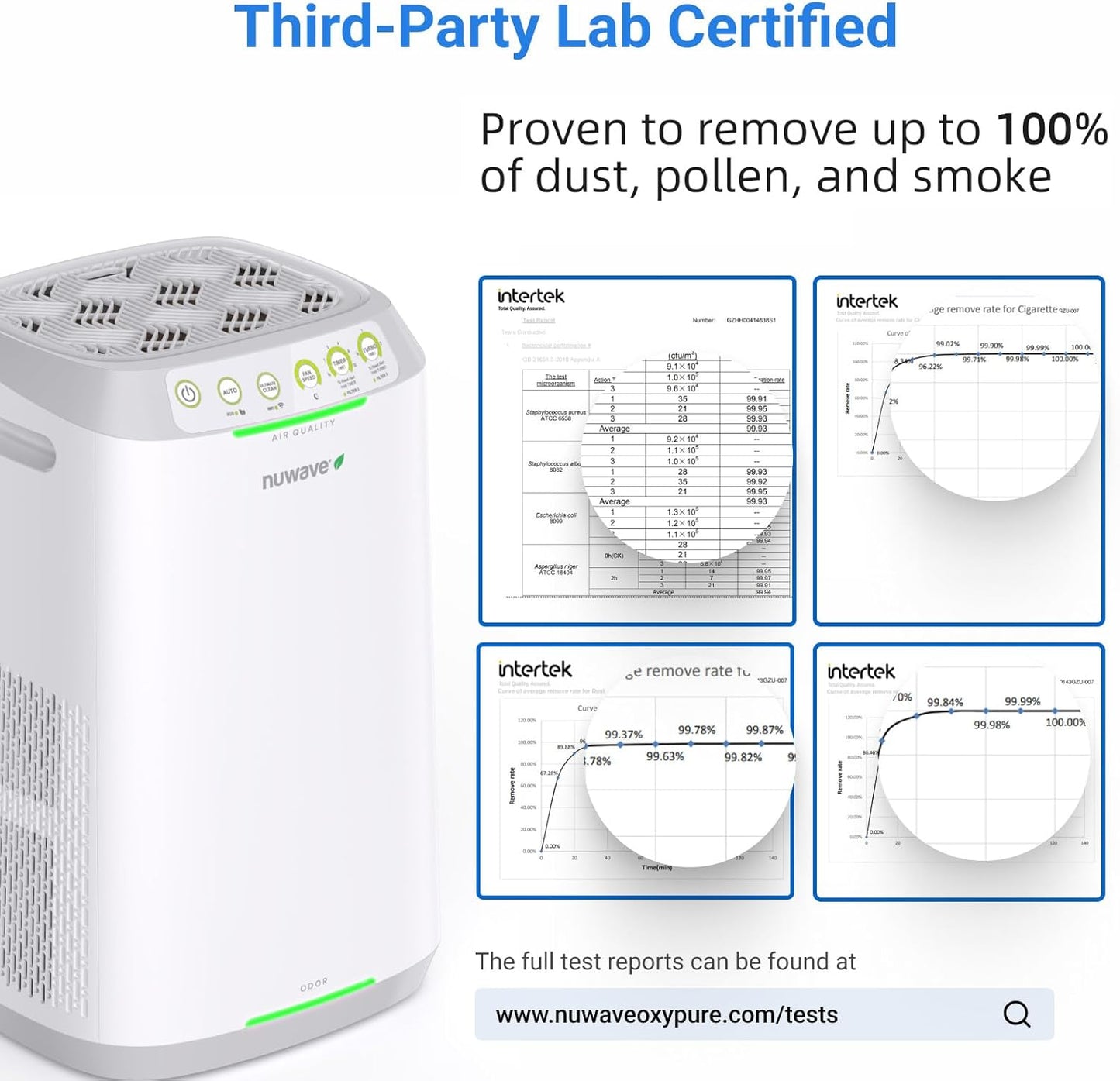Nuwave Oxypure Zero E500 Air Purifier with Washable Reusable Filters for Large Room | Smart Air Cleaners 99.9% Removal 0.1 Micron Particles | Sleep Mode, 6 Fan Speed & Timer, App Control