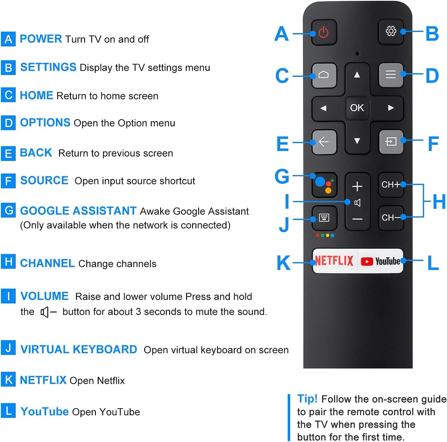 Voice Replacement for TCL-Android-TV-Remote,New Upgraded RC802V for TCL Smart TVs with Google Voice Function