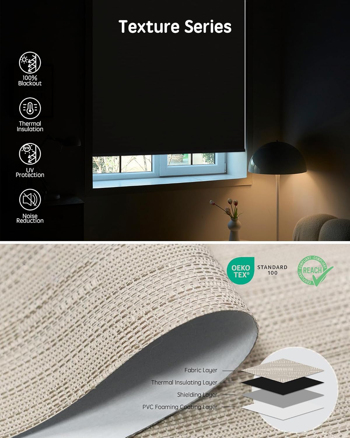 Yoolax Motorized Blinds with Remote, Smart Blinds for Windows Blackout Automatic Shades Work with Alexa Remote Control Roller Window Shades with Valance, Custom Size (Jacquard Coffee)