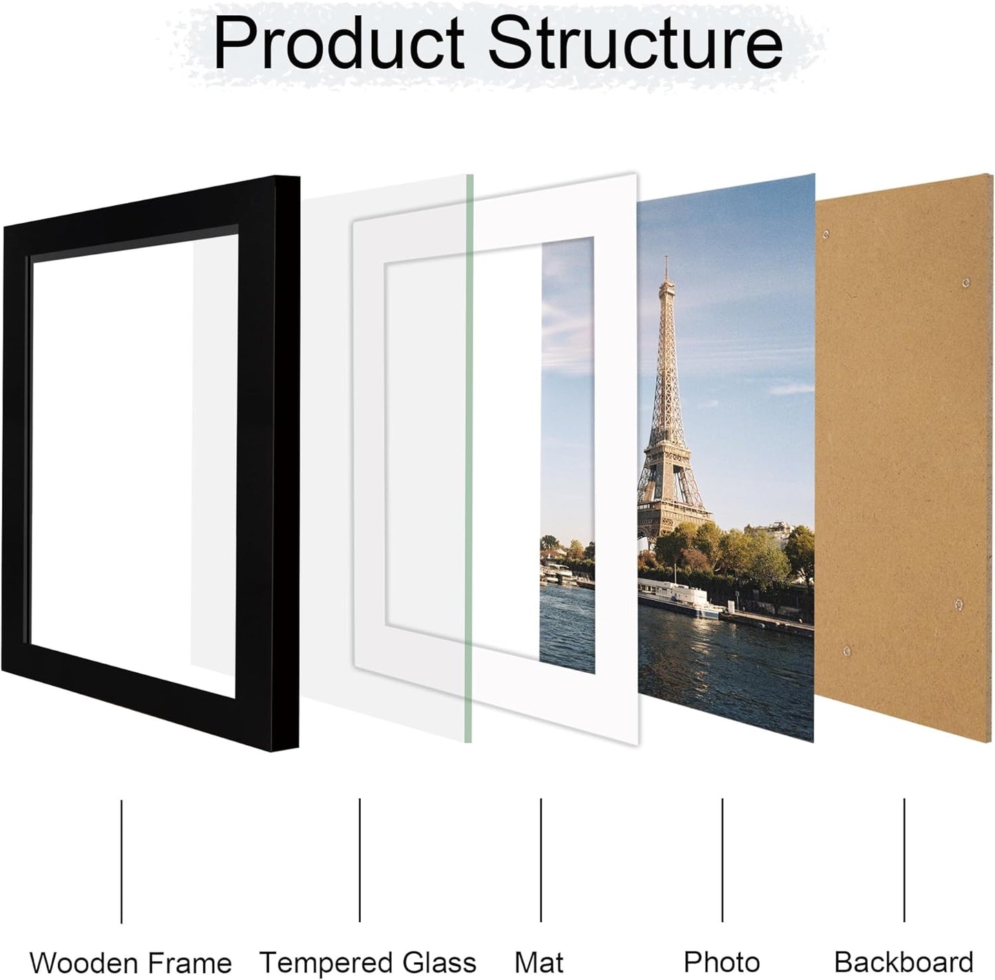iRahmen 10x12 Picture Frame with HD Tempered Glass, Display Pictures 8x10 with Mat or 10 x 12 Without Mat, Wood Photo Frames for Tabletop and Wall Mount (Black, 1 Pack)