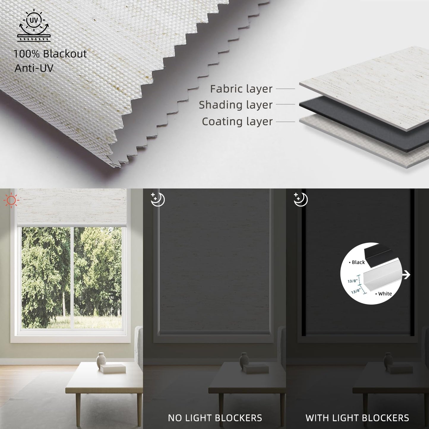 SmartWings Motorized 100% Blackout Shades Blinds, Custom Size, Cordless Window Shades with Rechargeable Battery, Work with Matter/Apple HomeKit, Alexa, Thread/Zigbee, Remote Optional, Linen White