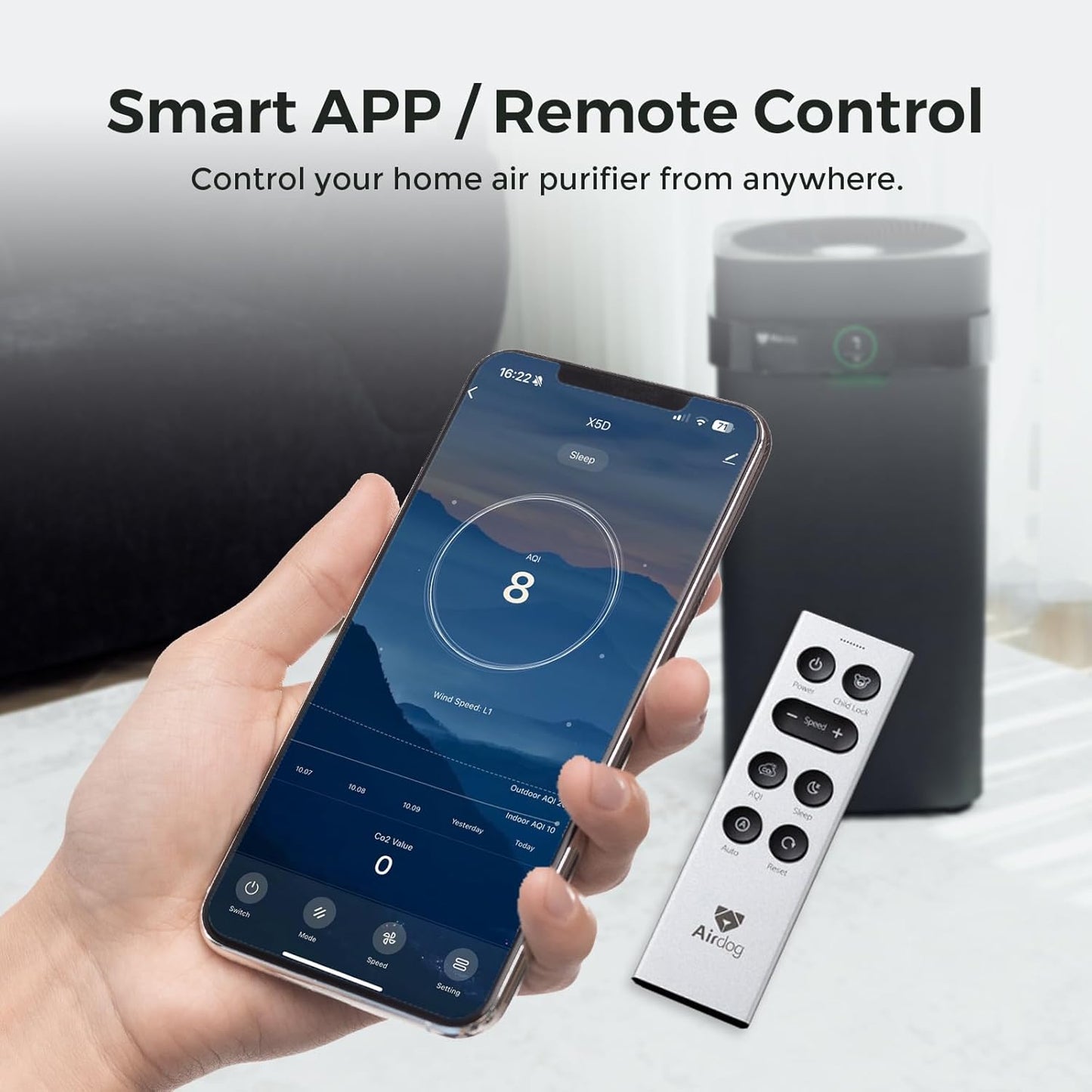 Airdog X5+ Air Purifier for Large Rooms up to 1600 Ft², Smart App Control, Built-In Air Quality Monitor, Washable Filter, TPA Technology 20X More Effective Than HEPA,Black