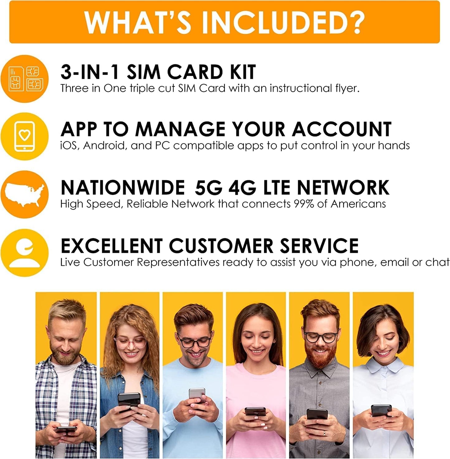 SpeedTalk Mobile Smartwatch SIM Card Starter Kit - Triple Cut 3 in 1 Simcard: Standard, Micro, Nano for 4G Kids Senior Smart Watches & Wearables | No Contract No Credit Check | Global Coverage