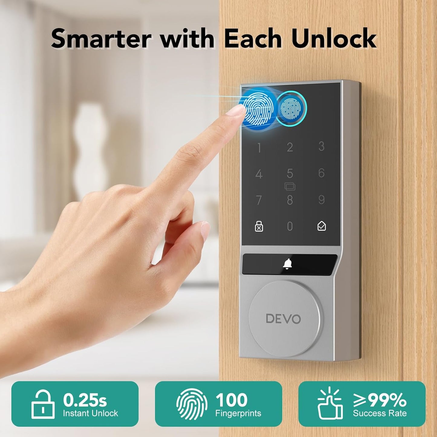 Devo Door Lock for Front Door