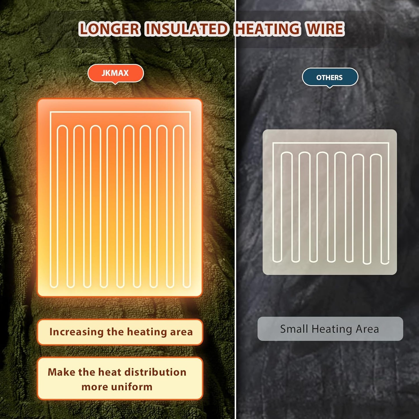 Heated Electric Blanket Twin Size-62"x84" Heating Blanket with 10 Heating Levels & 5 Time Settings Over-Heat Protection，Winter Warmer for Adults with ETL Certification（Green）
