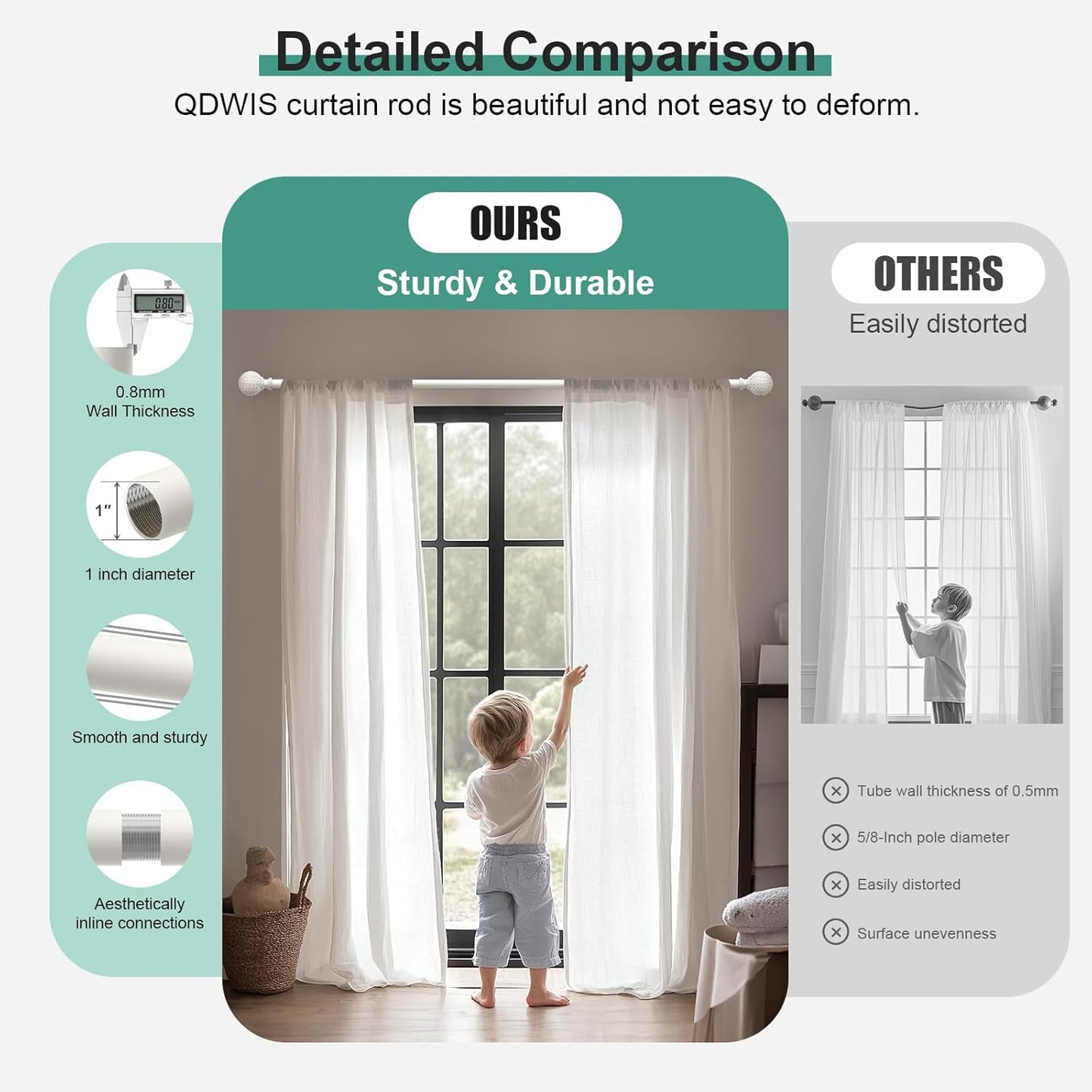 Antique White Ball Curtain Rods for Windows 48 to 84 Inch,1 Inch Heavy Duty Adjustable Curtain Rod,Boho Decorative Drapery Rods Set with Brackets,Size:36''-88''
