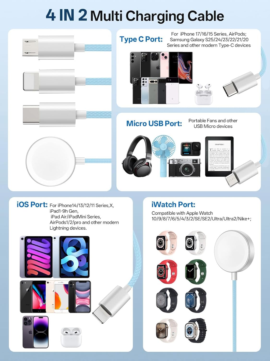 Travel Essentials, 4 in 2 Multi Charging Cable for Apple Watch Charger/iPhone Charger,USB C Cable Cord for iPhone 17-11/iWatch Ultra/10-2/Galaxy S25-S20, Android Phones, Kindle, MP3-Blue,4FT