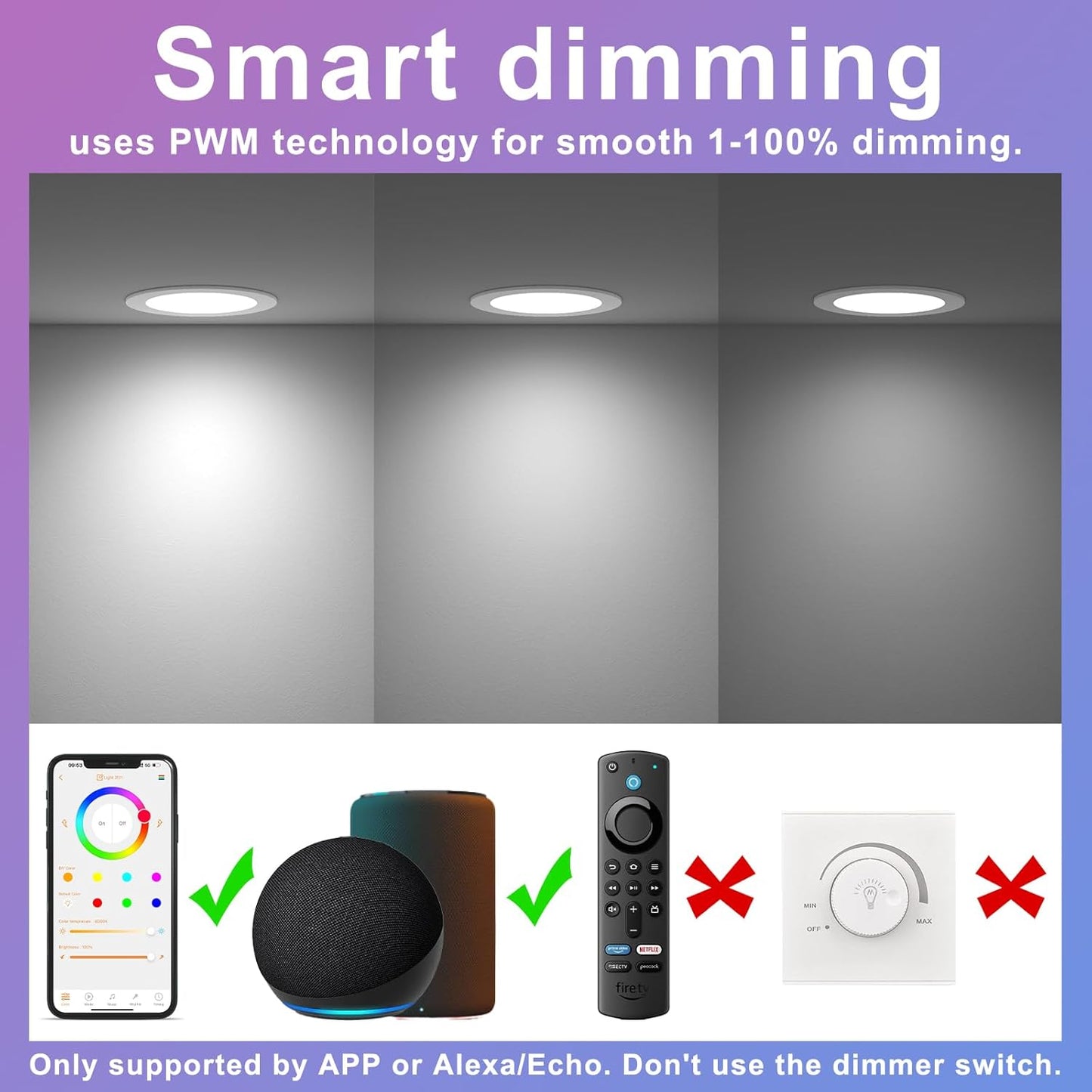 Smart Recessed Lighting 4 Inch RGBCW Color Changing 12W LED Downlight with Junction Box,1000 Lumen Recessed Ceiling Light Compatible with Alexa,Dimmable by Bluetooth Control -1Pack