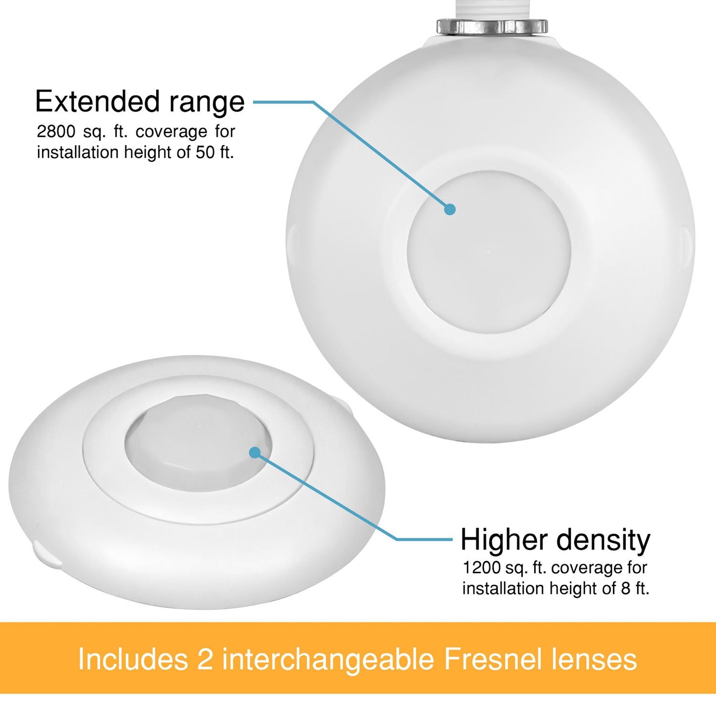 ENERLITES High Bay 360 Degree PIR Line Voltage Ceiling Occupancy Motion Sensor w/Daylight Harvesting Dimming, 1200-2800 sq. ft. Coverage, 120-277VAC, Commercial/Industrial, UL Listed, MPC-50HD, White
