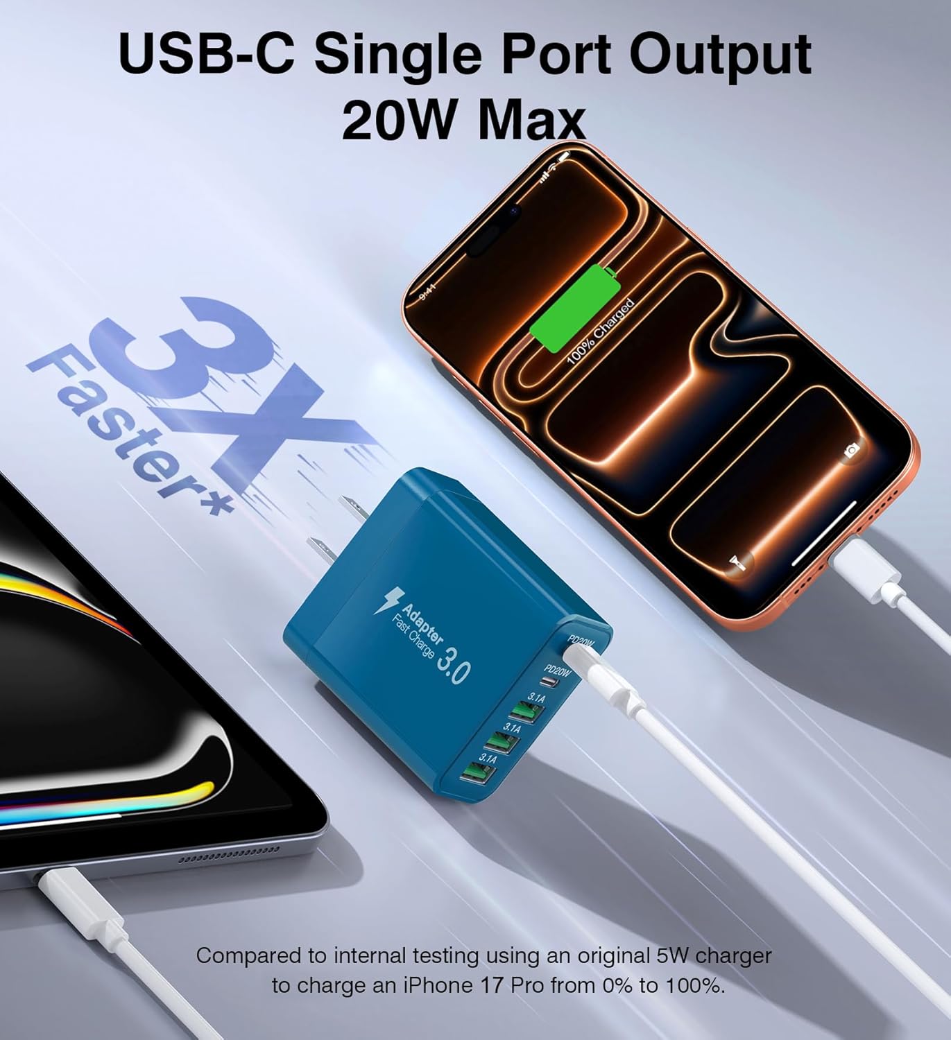 [2-Pack] USB C Wall Charger, 60W Fast USB C Charger Block, 5-Port PD Power Adapter + QC Wall Plug Multiport Type C Charging Block Cube Compatible with iPhone 17 16 15 14 13 12 Pro Max XR XS, Blue