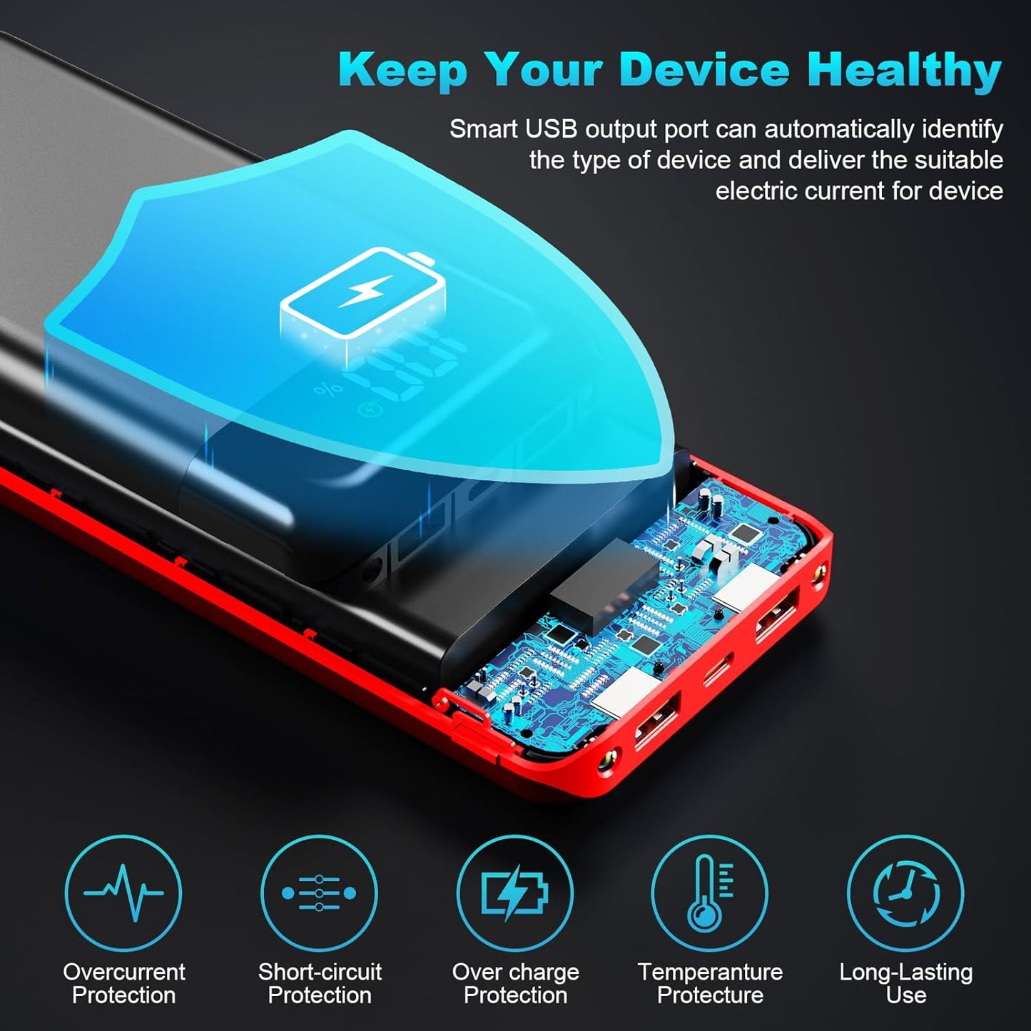 Portable Charger Power Bank 52800mAh Powerbank PD 30W and QC 4.0 Fast Charging Built-in Bright Flashlight LED Display 2 USB 1Type-C Output External Battery Pack for iPhone,Samsung
