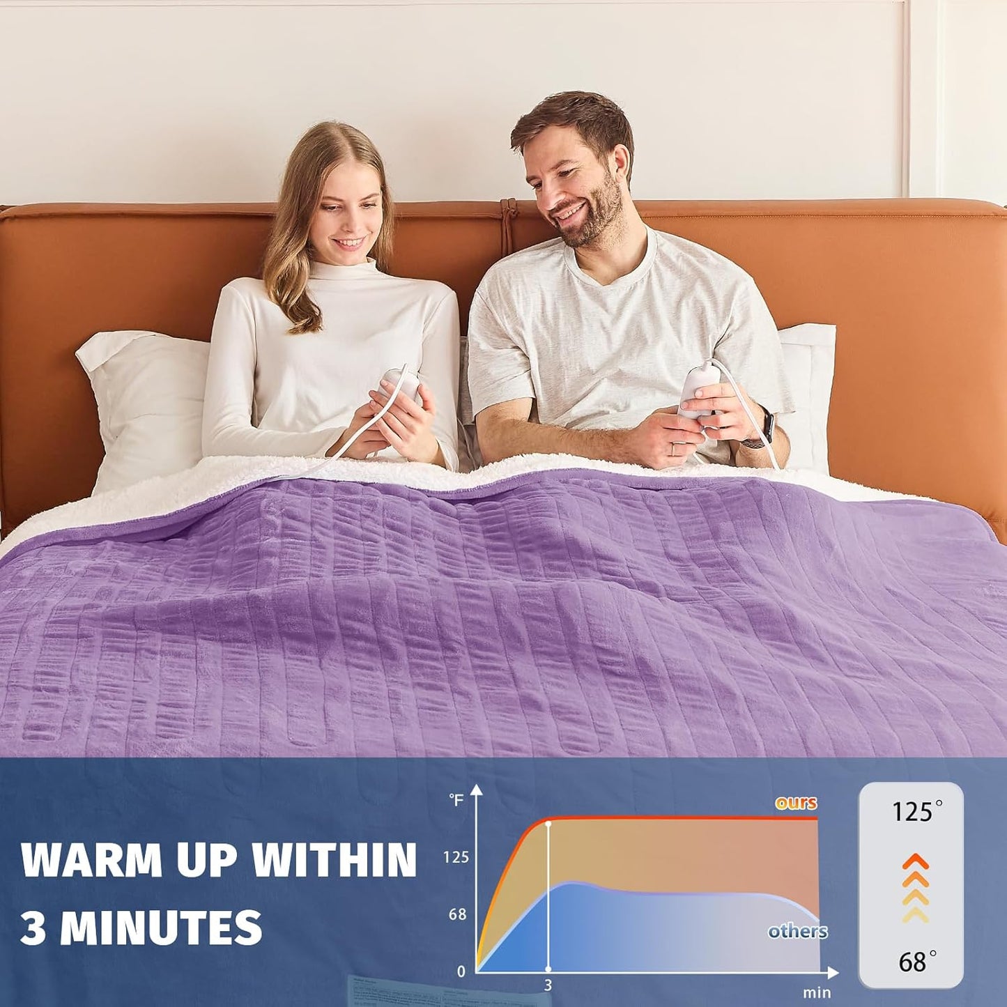 Heated Electric Blanket King Size - 90" x 100" Heating Blanket with Dual Control, 10 Heating Levels & 8 Hours Auto Off, Soft Warm Flannel Blanket, Christmas Birthday Gifts for Senior Grandma
