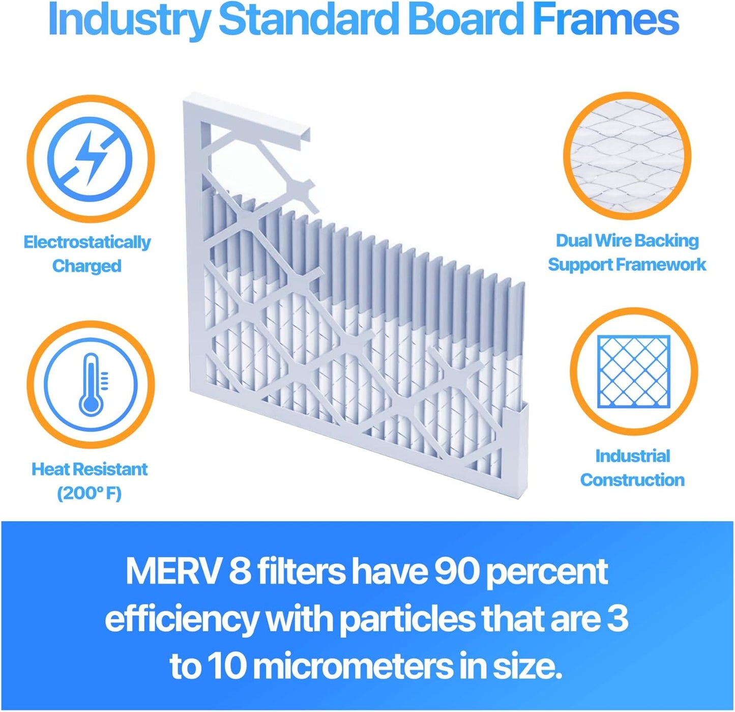 Filter King 34x7x1 Air Filter | 4-PACK | MERV 8 HVAC Pleated A/C Furnace Filters | MADE IN USA | Actual Size: 34 x 7 x .75"