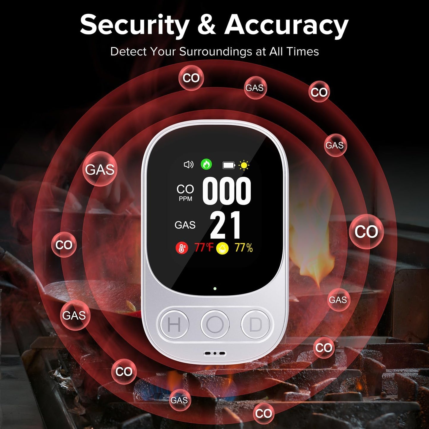 [2 Pack] 4-in-1 Carbon Monoxide Detectors Plug in, Portable Carbon Monoxide Detector with Battery Backup, HD Digital Display for CO, Gas, Temperature & Humidity Ideal for Home, Travel, Safety
