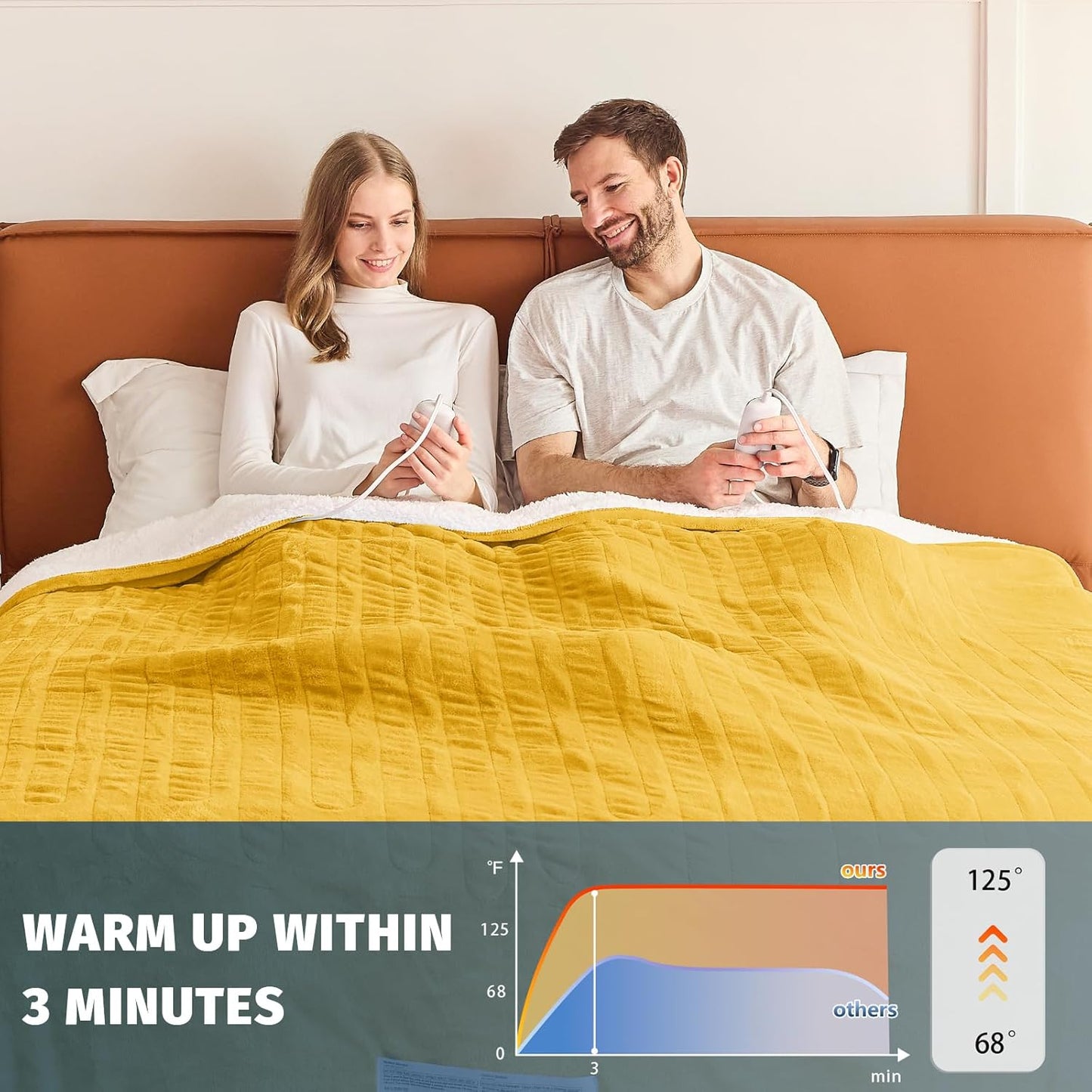 Heated Electric Blanket King Size - 90" x 100" Heating Blanket with Dual Control, 10 Heating Levels & 8 Hours Auto Off, Soft Warm Flannel Blanket, Christmas Birthday Gifts for Senior Grandma