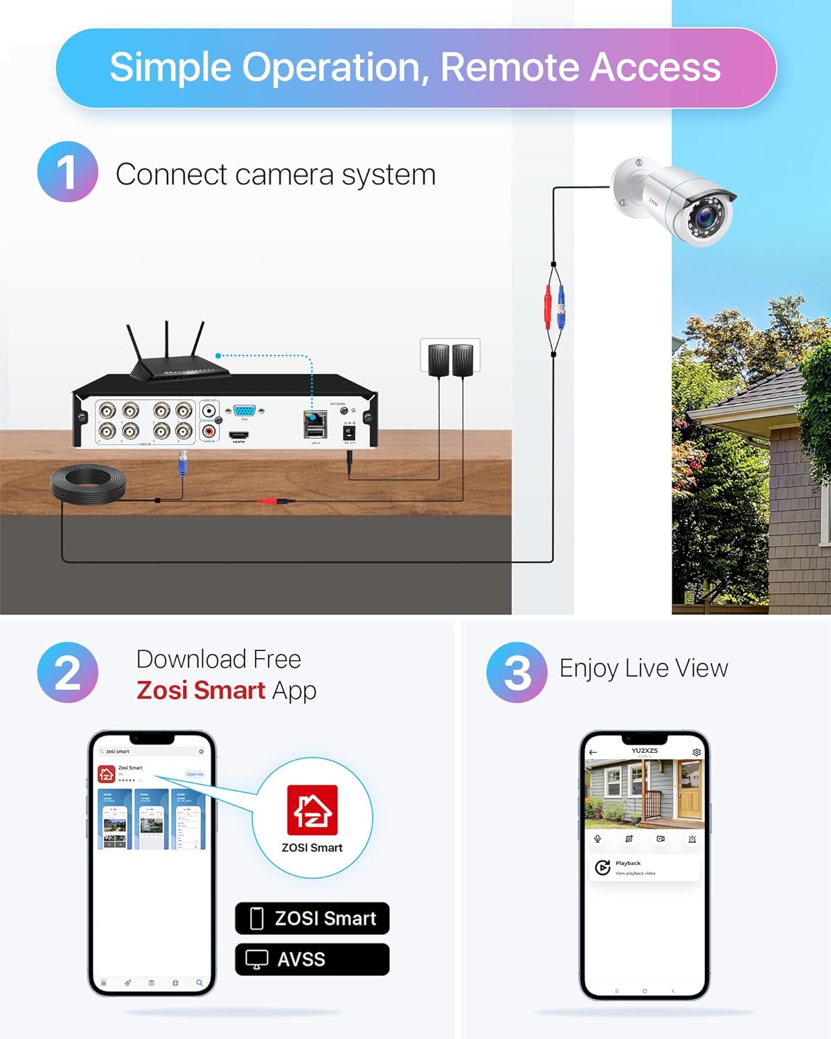 ZOSI 1080P H.265+ Home Security Camera System with AI Human Vehicle Detection, 5MP 3K Lite 8 Channel CCTV DVR Recorder with 2TB Hard Drive and 8 x 1080p Surveillance Bullet Camera Outdoor Indoor