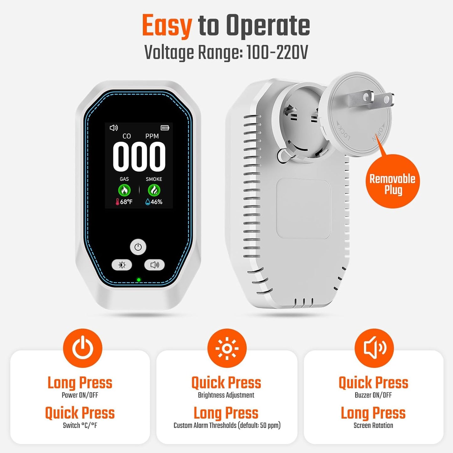5-in-1 Carbon Monoxide Detectors Plug in, Natural Gas Leak & Smoke Alarm with Temp/Humidity, Battery Backup, CO Detector with LCD Display, Propane Gas Monitor for Home Hotel Travel Camping RV