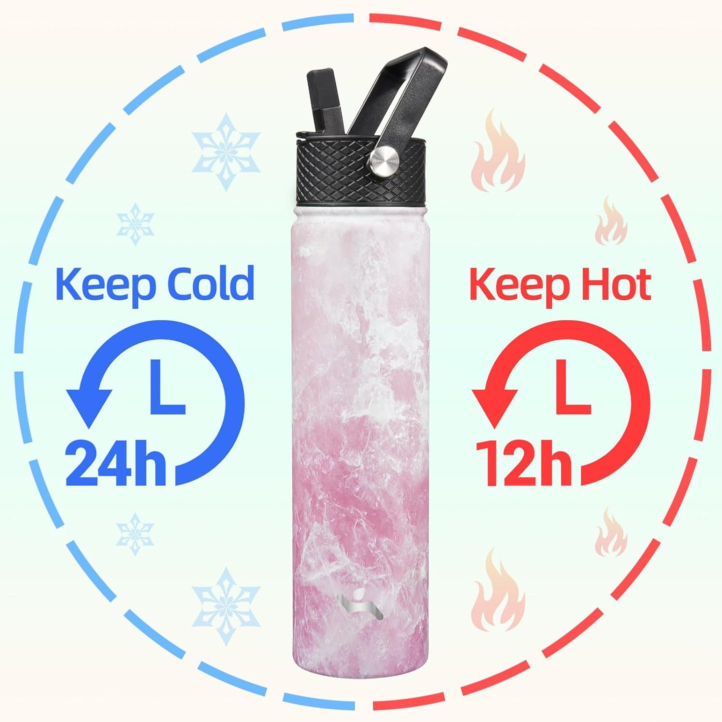 Insulated Water Bottle 24oz Stainless Steel Sport Bottles with 3 Lids,Marble Blossom