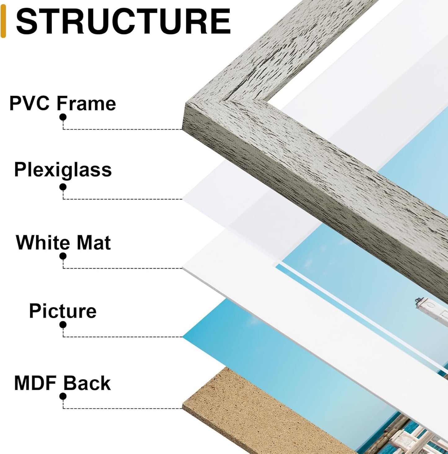 decorUhome Picture Frames Collage Wall Decor for Photo Gallery Display, Assorted Picture Frames set of 10 Including Two 8x10 / Four 5x7 / Four 4x6 for Family Wall Decor, Grey, 10 Pack