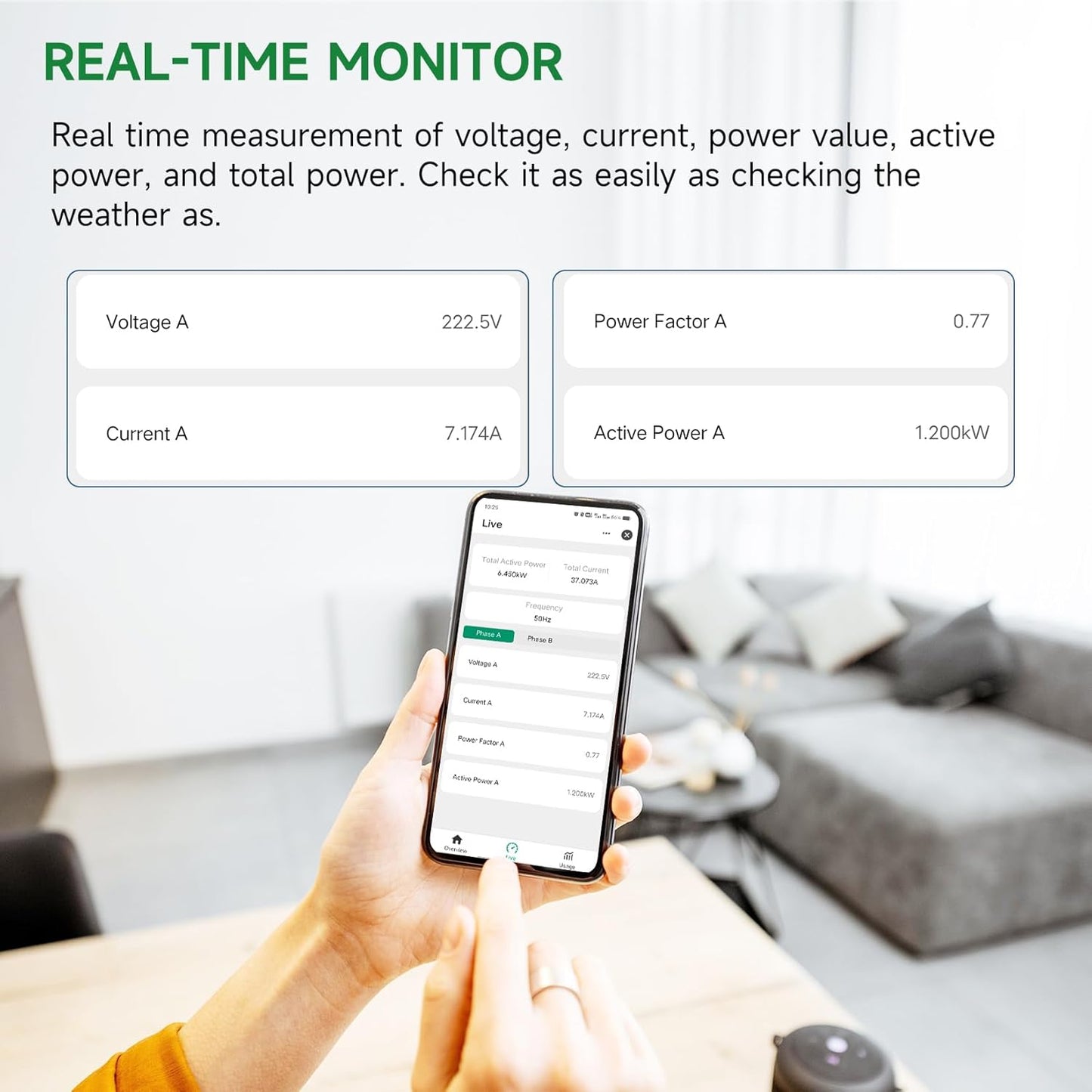 Smart Home Energy Monitor with 3 80A Clamps EdgeAnt, Real-Time Accurate Energy Consumption Tracking and Save Money, Home Energy Automation and Control, Solar Net Metering 2.4 GHz WiFi