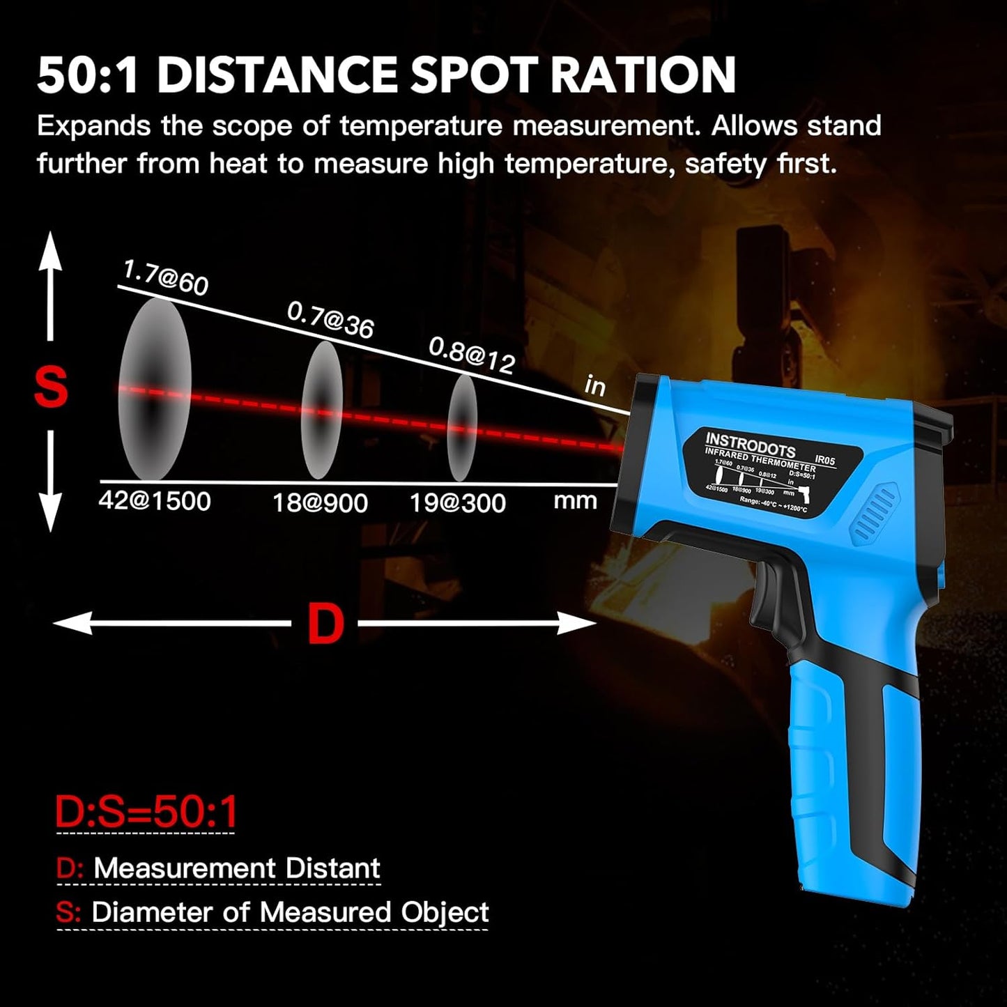 Infrared Thermometer Temperature Gun, -40℉ to 2192℉ Dual Laser High Temp Thermometer with LCD Color Display, Non-Contact Industrial Pyrometer 50:1 Distance Ratio, Adjustable Emissivity