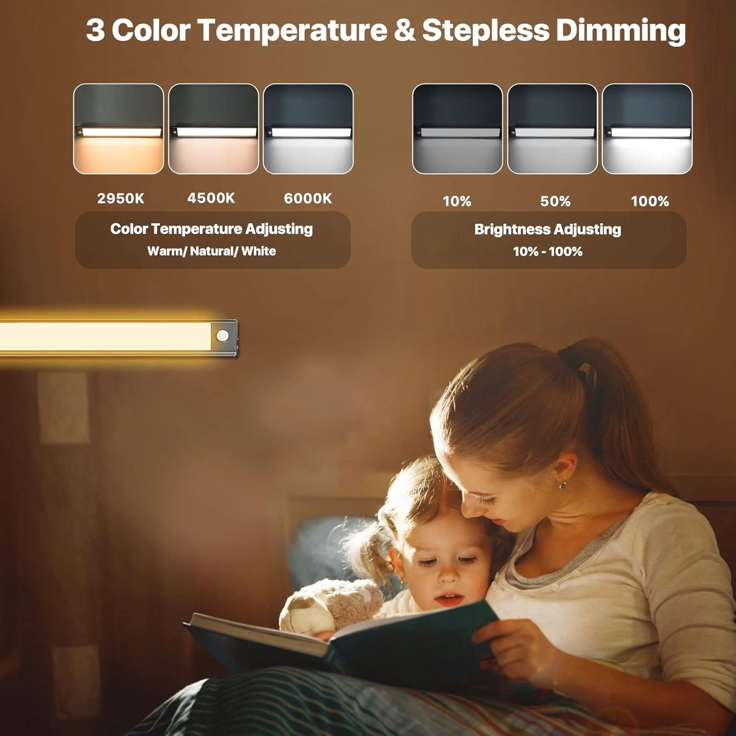 69 LED Under Cabinet Lighting 4 Pack, 3-Color Dimmable Motion Sensor, 3000mAh Rechargeable, Wireless Battery Operated Lights for Closet, Kitchen, Counter - Brighten Your Space Effortlessly