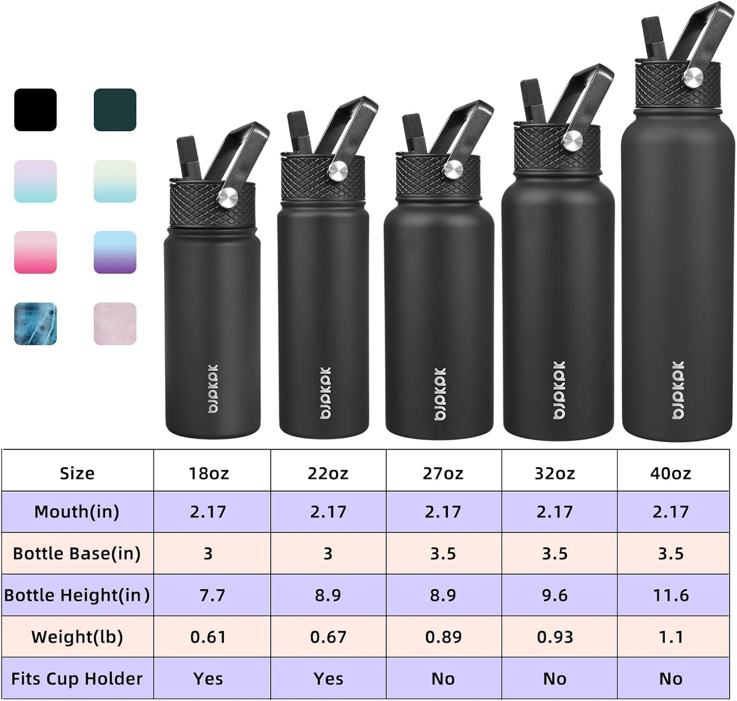 BJPKPK 2 Pack Insulated Water Bottles with Straw Lids, 22oz Stainless Steel Metal Water Bottle with 6 Lids, Leak Proof BPA Free Jugs, Cups, Flasks for Travel, Sports (Lavender Green+Black)