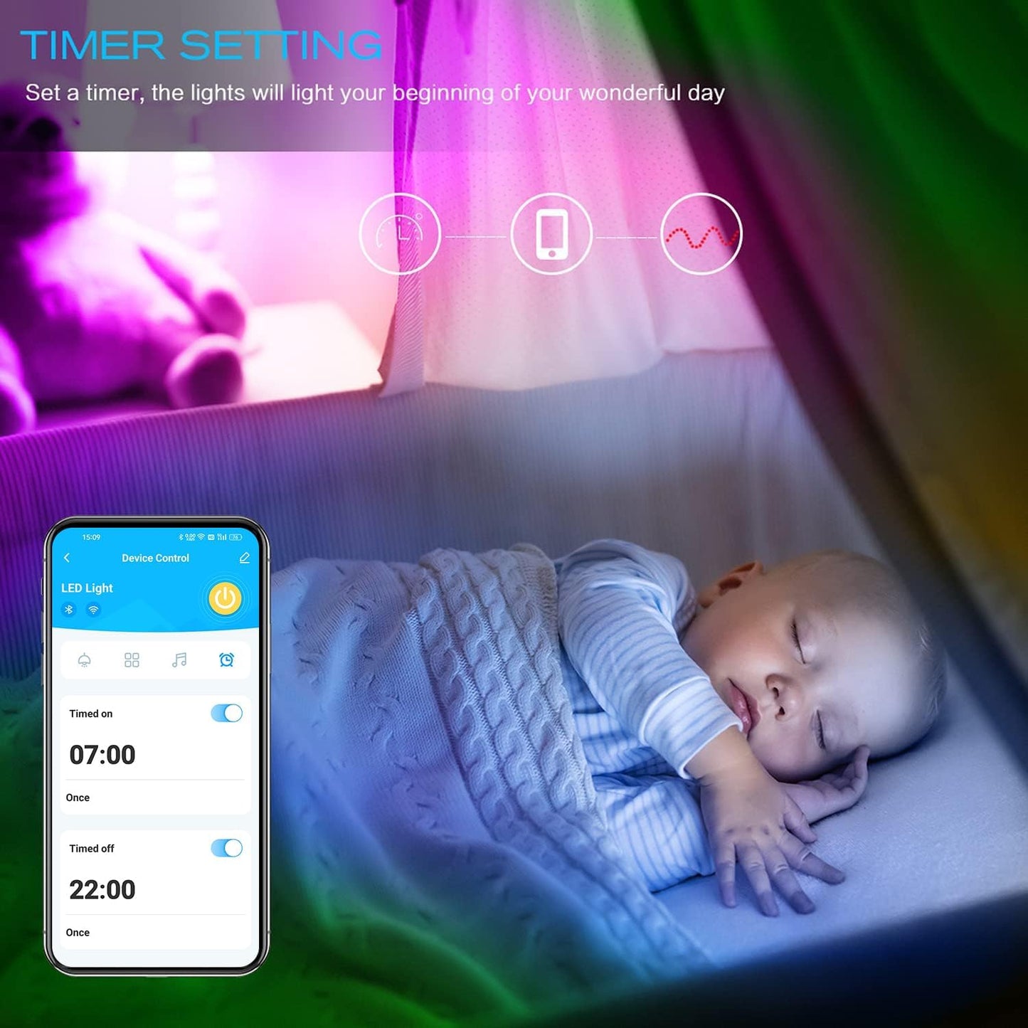 DAYBETTER RGB Led Light Strips Kit Compatible with Alexa and Google Assistant, Smart WiFi Led Strip Lights for Bedroom, Room, Decor, Kitchen, Home Party Decoration (50FT)