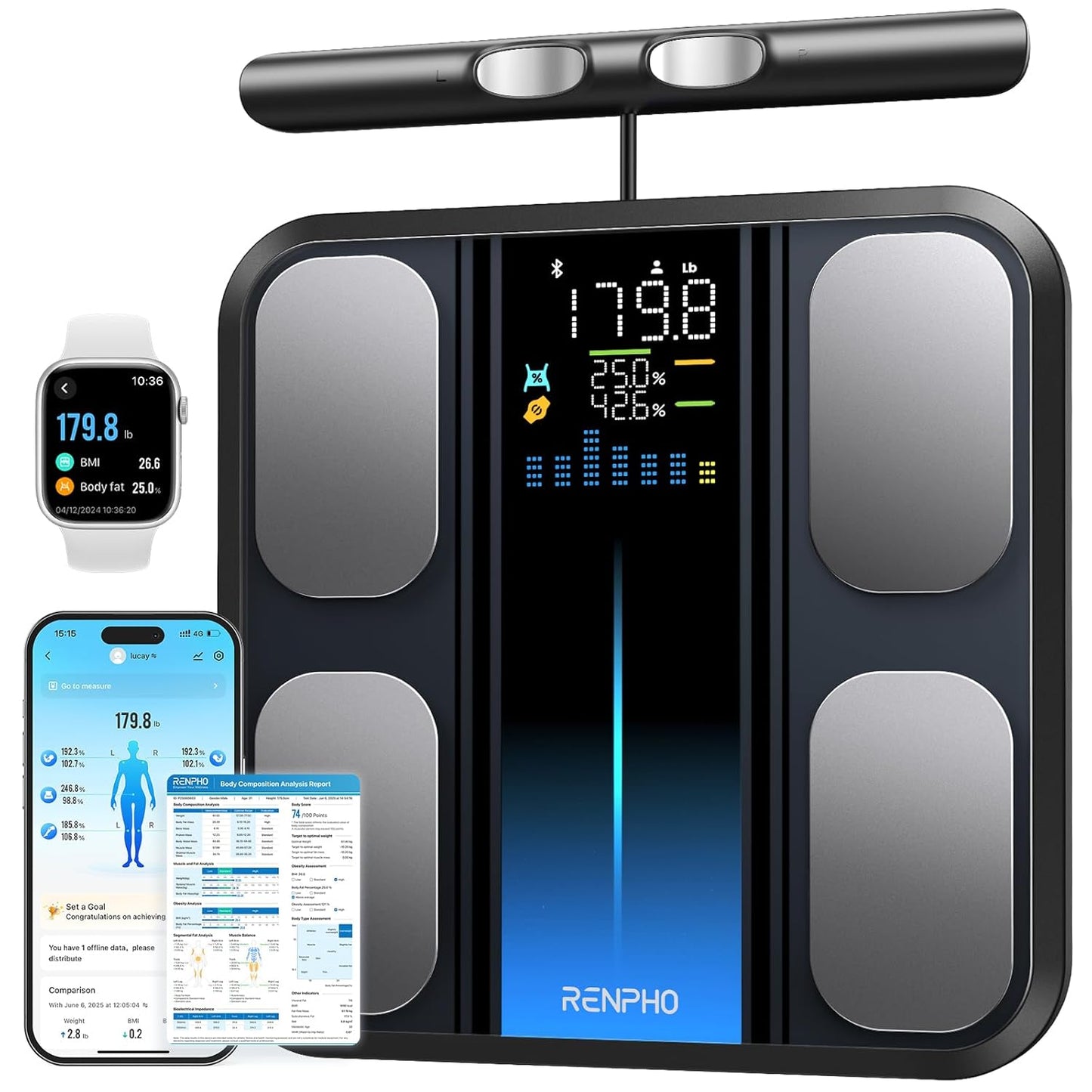 RENPHO Smart Scale for Body Weight, FSA&HSA Eligible, 8-Electrode Digital Bathroom Scale with BMI Body Fat Muscle Mass, Body Composition Analyzer, Larger Platform, MorphoScan Base