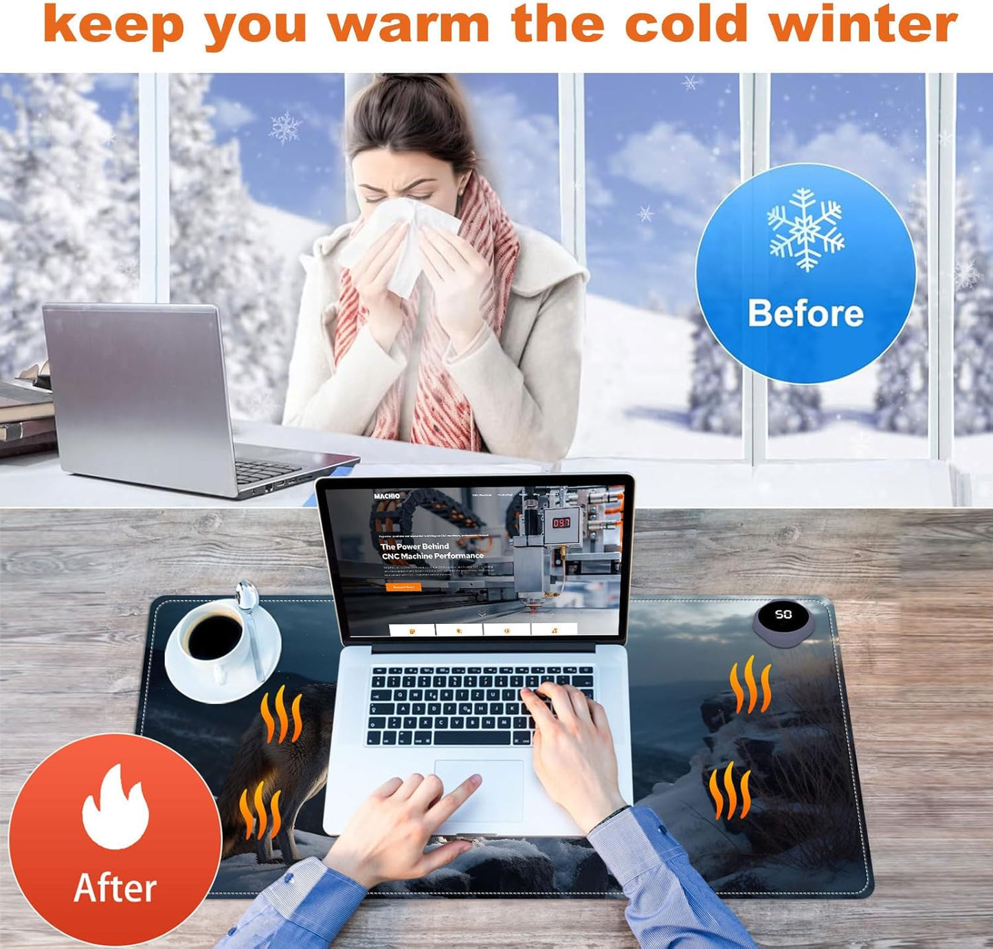 Small Heated Desk Pad 23.6" x 14.2" – Compact Electric Mouse Pad with 3 Heating Levels, Auto Shut-Off, Waterproof PU Surface, Plug-in Warmer for Office or Home Use, Lone Wolf