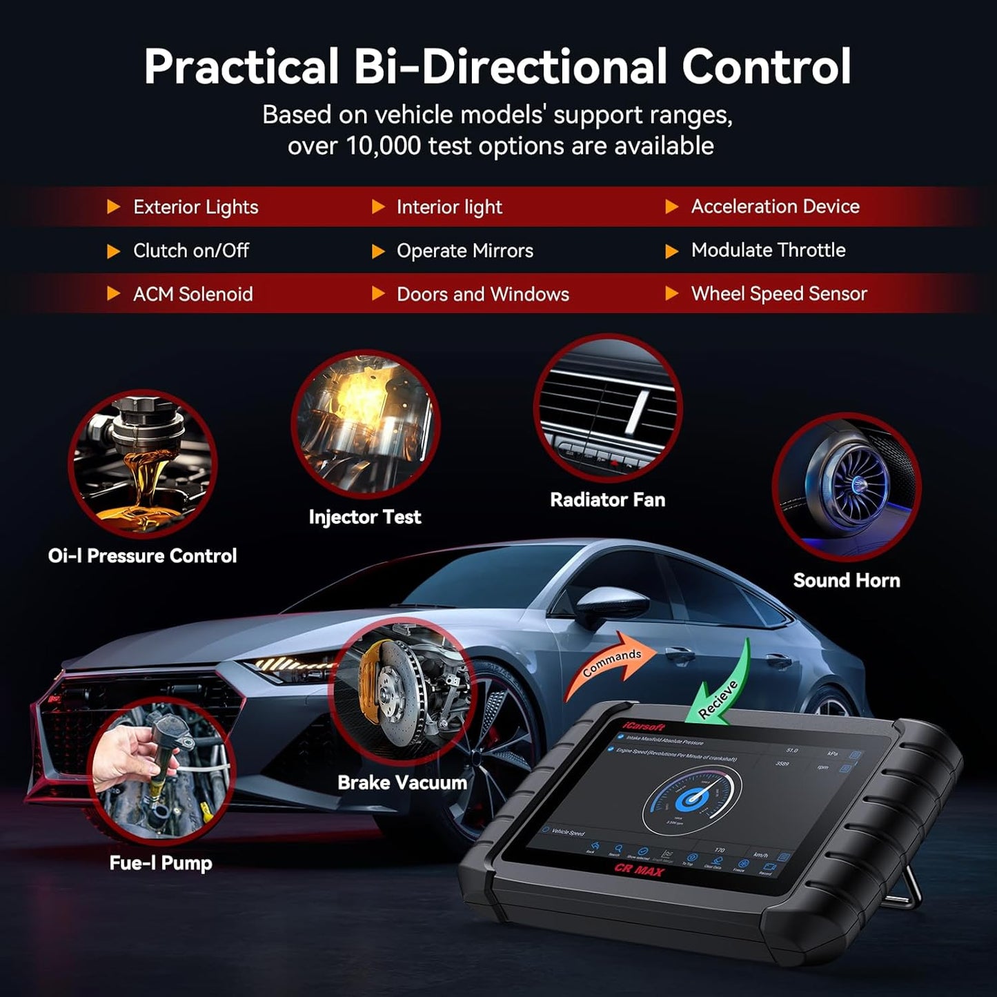 iCarsoft CR MAX 2025 Version Bidirectional Scan Tools Full System Diagnosis 49 Services All Active Test OBD2 Scanner Diagnostic Tool Car Code Reader ECU Coding CAN FD Free Update for 10000+ Vehicles