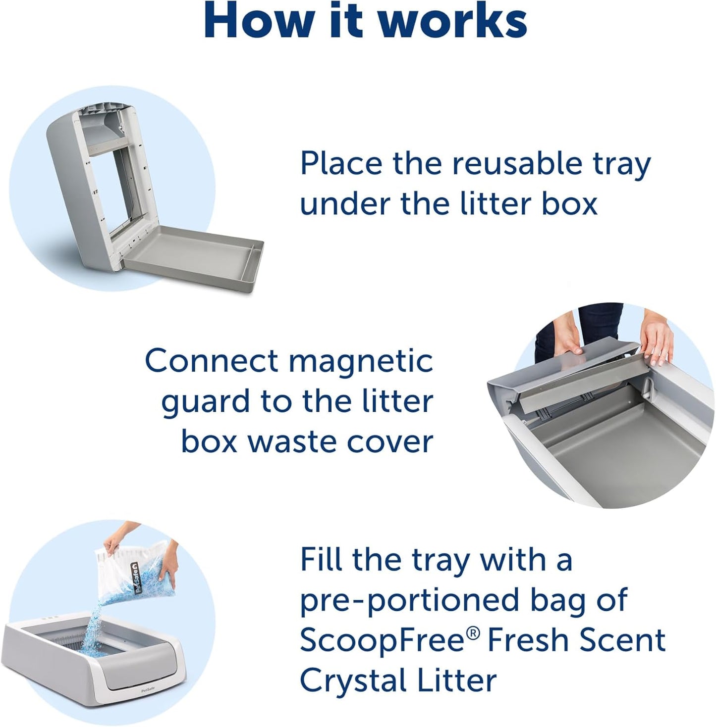 PetSafe ScoopFree Reusable Tray with Crystal Litter - Reduces Waste - Durable Plastic Litter Insert - Fast-Acting Odor Control - Easy to Clean - Self-Cleaning Litter Box Compatible