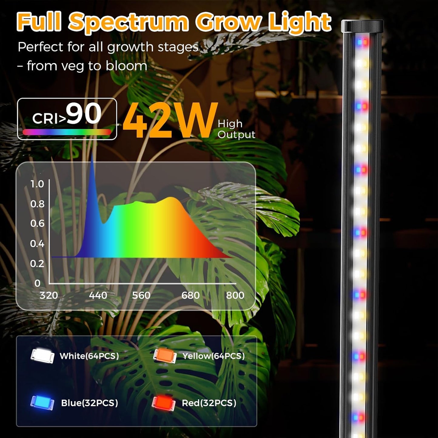 Standing Grow Light with Timer, 192 LEDs, 65 Inch Full Spectrum Vertical Plant Lamp Bar for Indoor, 3 Light Modes, 10 Level Dimmable Floor Grow Light, Mimic Sunlight to Tall Plants & Flowering