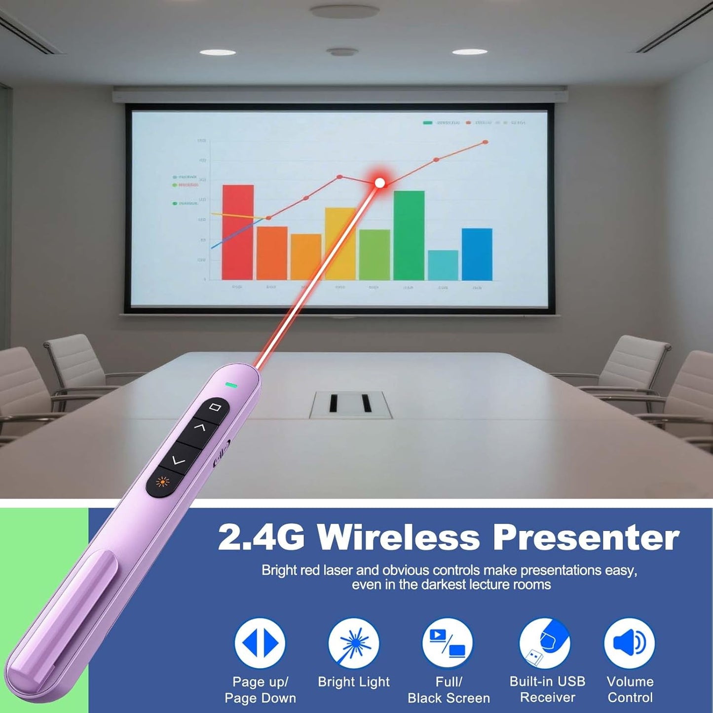 QUI Presentation Clicker for PowerPoint, RF 2.4GHz USB Wireless Presenter Remote with Volume Control, PowerPoint Clicker Slide Advancer for Mac, Windows, Laptop, Keynote
