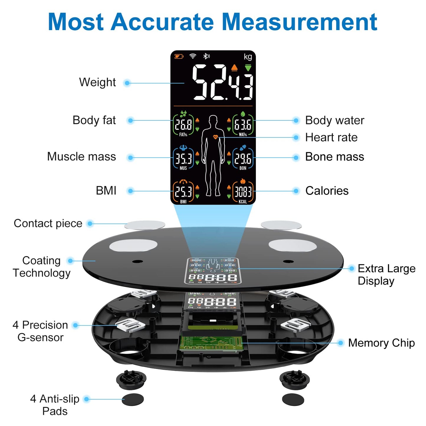 INSMART Smart Scale for Body Weight, All-in-one LCD Display Bathroom Weight Scales Body Fat Scale,Bluetooth Digital Smart Weighing Scale with Heart Rate,Heart Index & Body Composition Analyzer,396 lbs