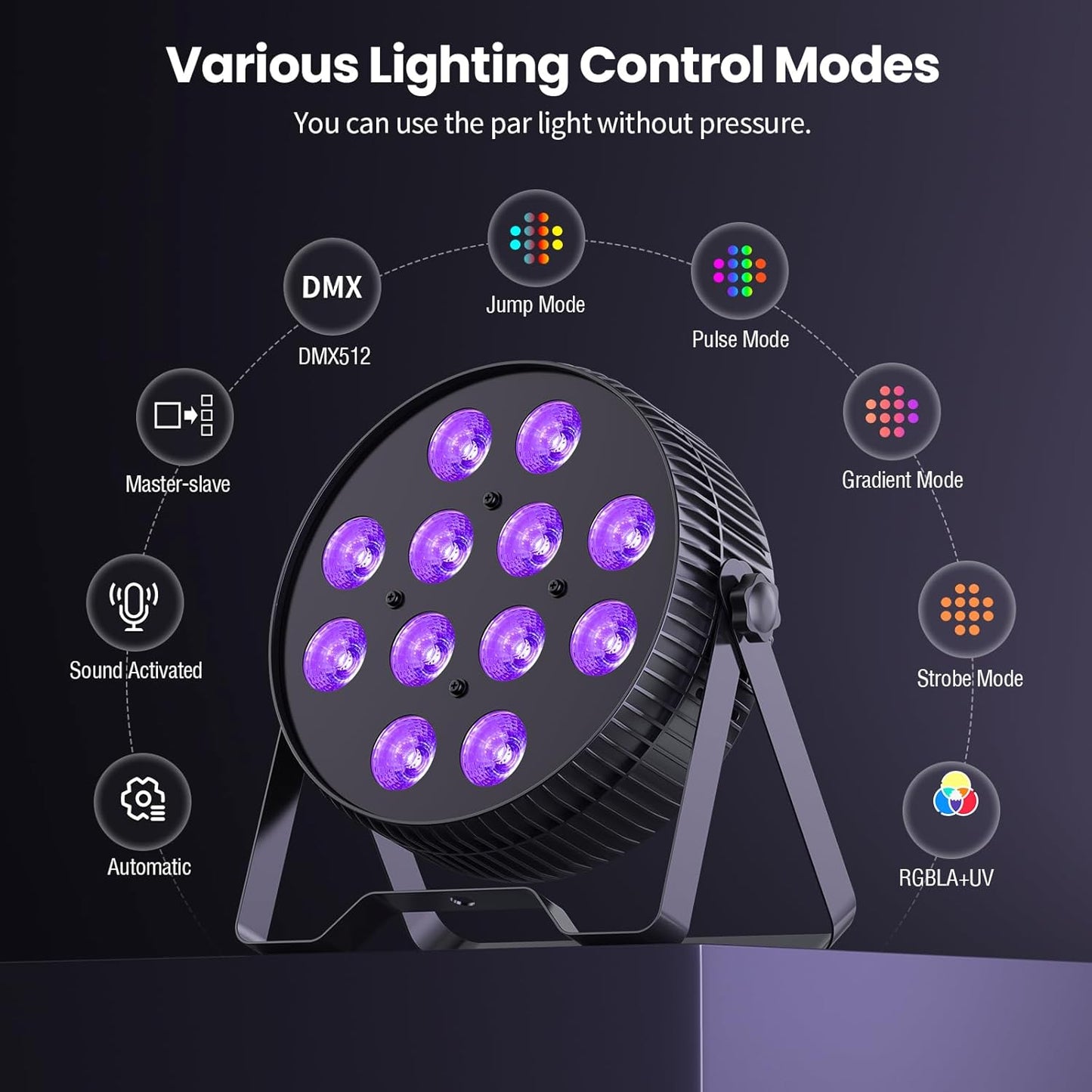 Betopper LED Stage Lights,12X18W DJ Par Light,RGB+Lime+Amber+UV 6-in-1 Wash/Strobe Effect Stage Lighting, DMX512/Sound Activated Uplighting Light for DJ,Parties,Concerts,Bars,1 Pack