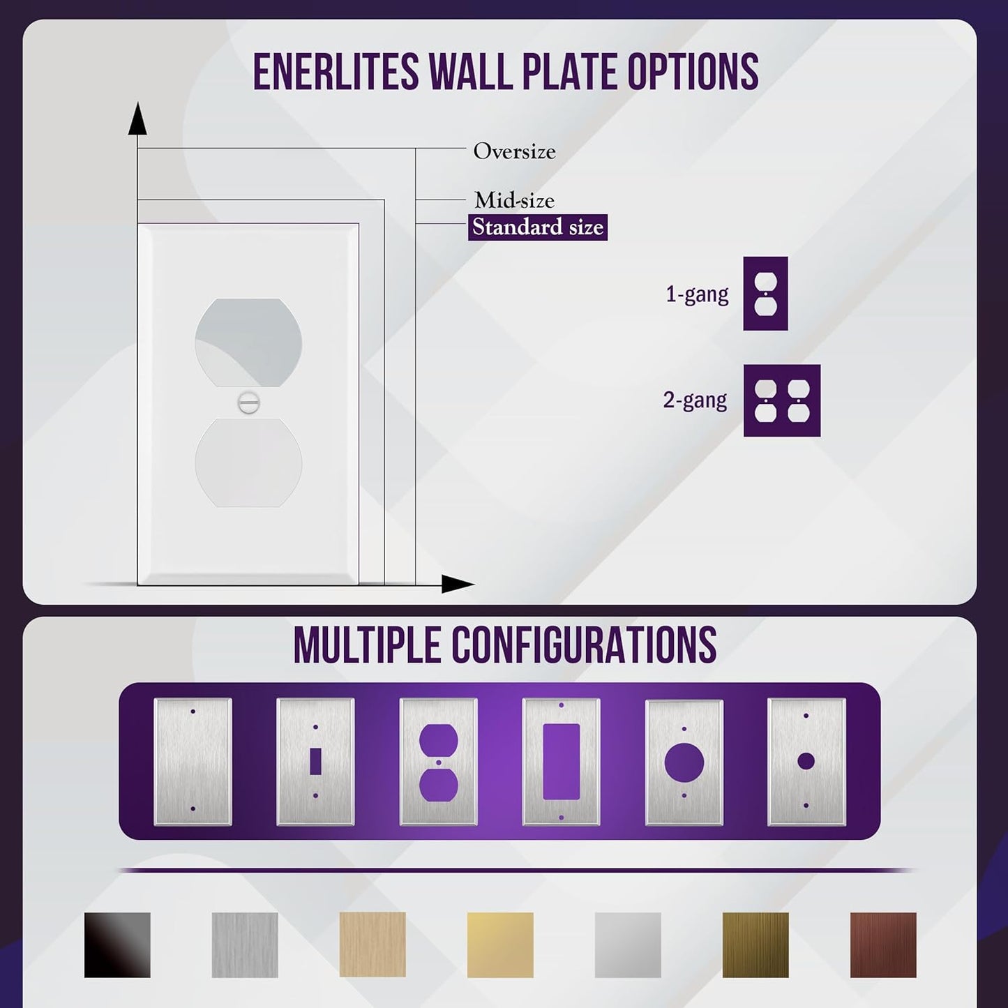 ENERLITES Duplex Receptacle Metal Wall Plate, Outlet Cover, Corrosion Resistant, Standard Size 1-Gang 4.50" x 2.76", Powder Coated Stamped Steel, 7721-WM, White Matte