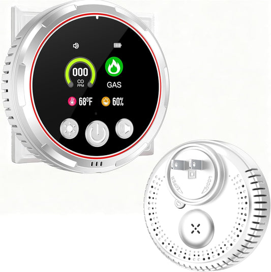 Plug in Gas & Carbon Monoxide Detector,4-in-1 CO Alarm Detector,Fahrenheit(°F) & Humid,Natural Gas Detector & Carbon Monoxide Detectors for Home,Travel,Hotel Safety