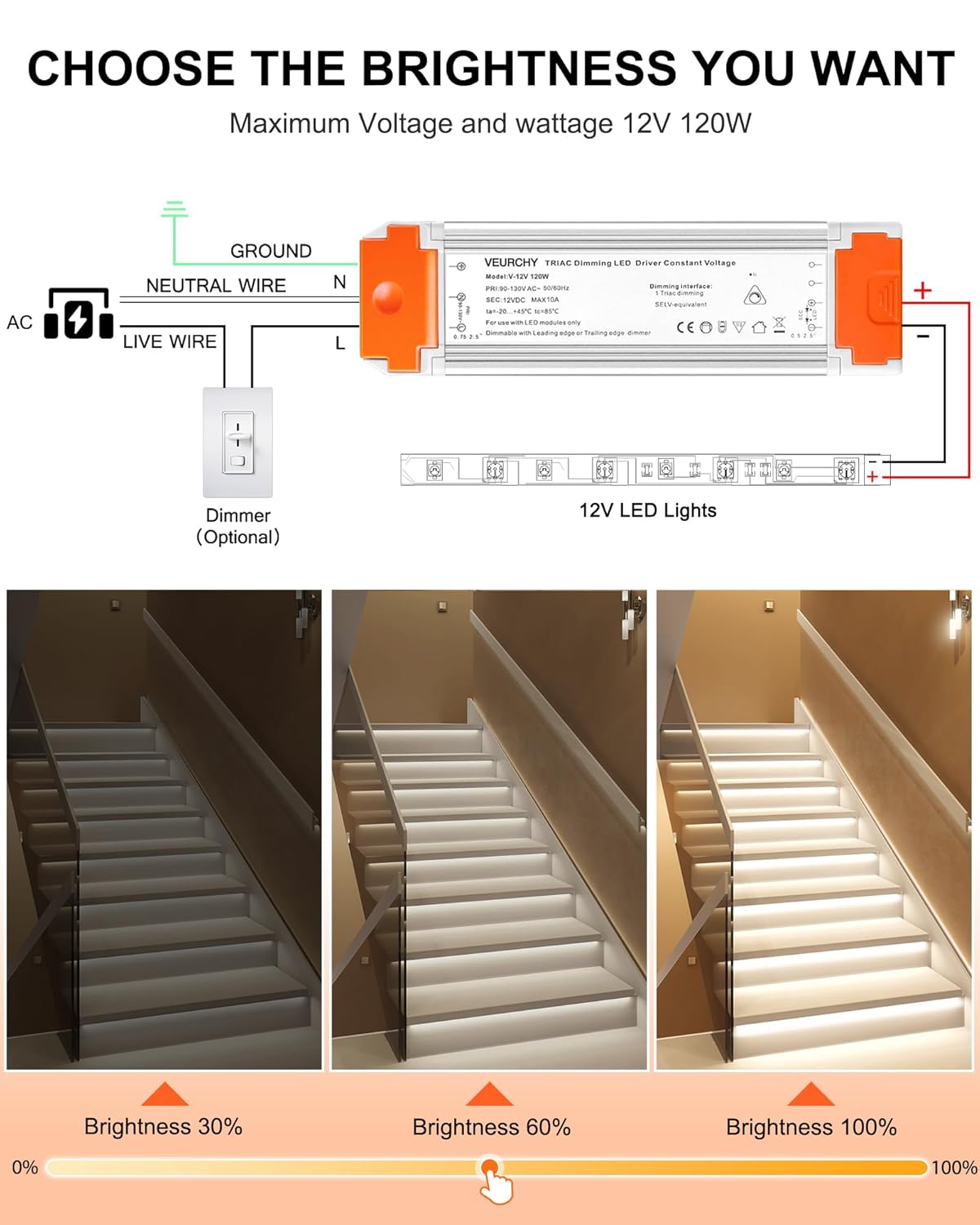 120W LED Driver 12v Dimmable, AC 120V to DC 12V 120 Watt LED Dimmable Transformer 10A Compatible with Lutron & Leviton Dimmer Switches,12 volt Power Supply for LEDs Strip Light, Cabinets Light